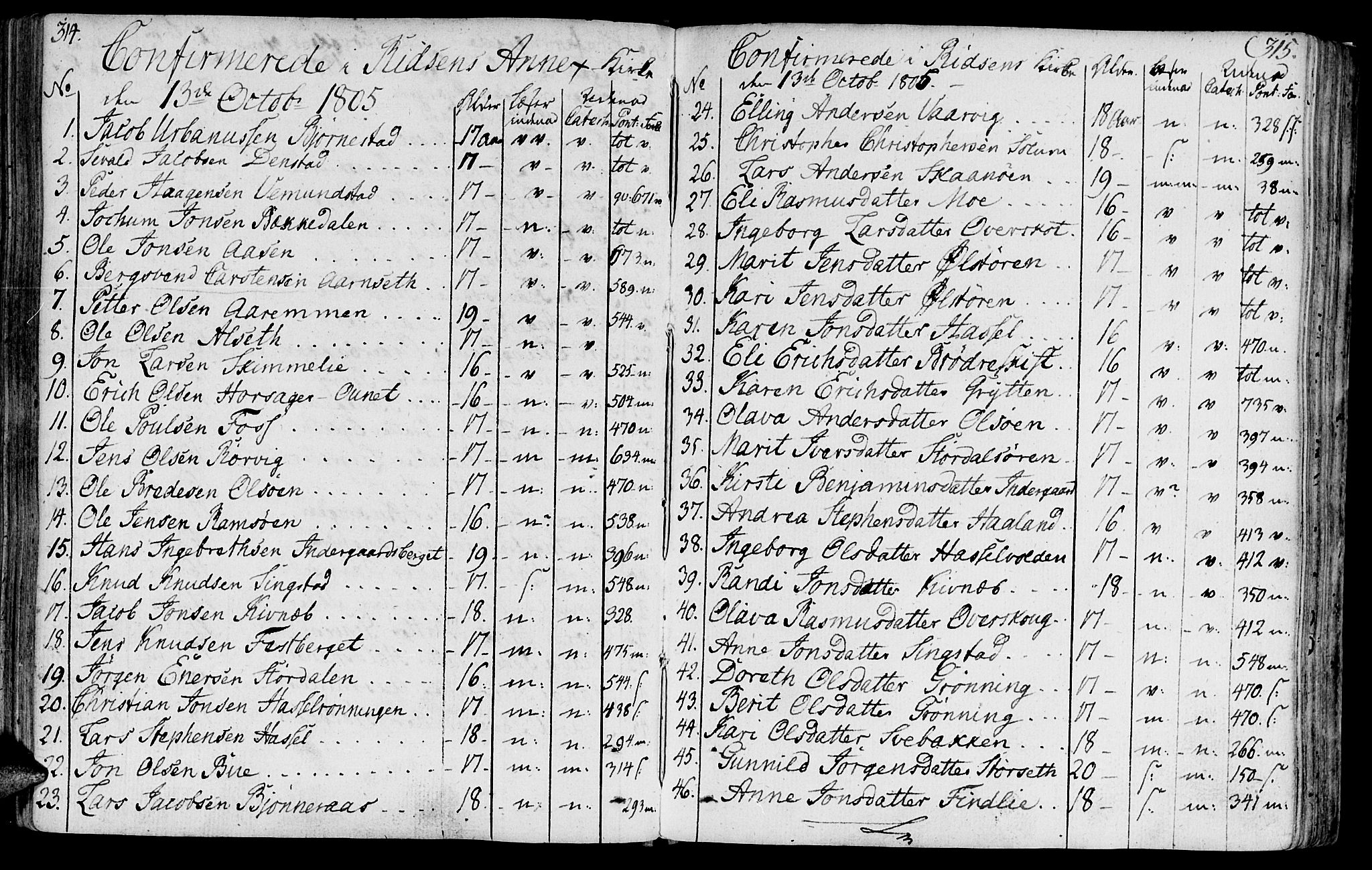 Ministerialprotokoller, klokkerbøker og fødselsregistre - Sør-Trøndelag, SAT/A-1456/646/L0606: Parish register (official) no. 646A04, 1791-1805, p. 314-315