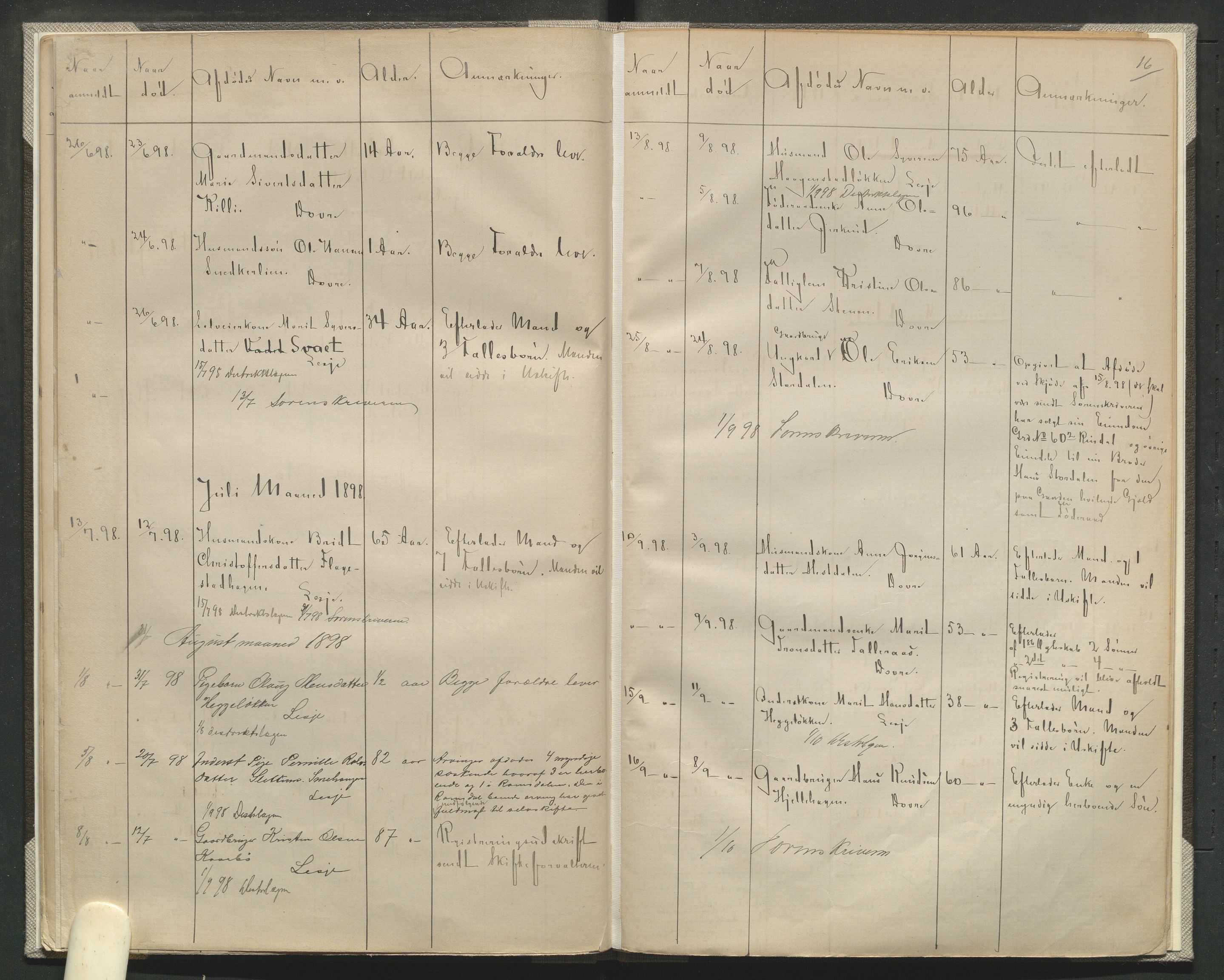 Lesja og Dovre lensmannskontor, AV/SAH-PGL-004/H/Ha/L0001/0002: Dødsfallsprotokoller / Dødsfallsprotokoll, 1893-1903, p. 16