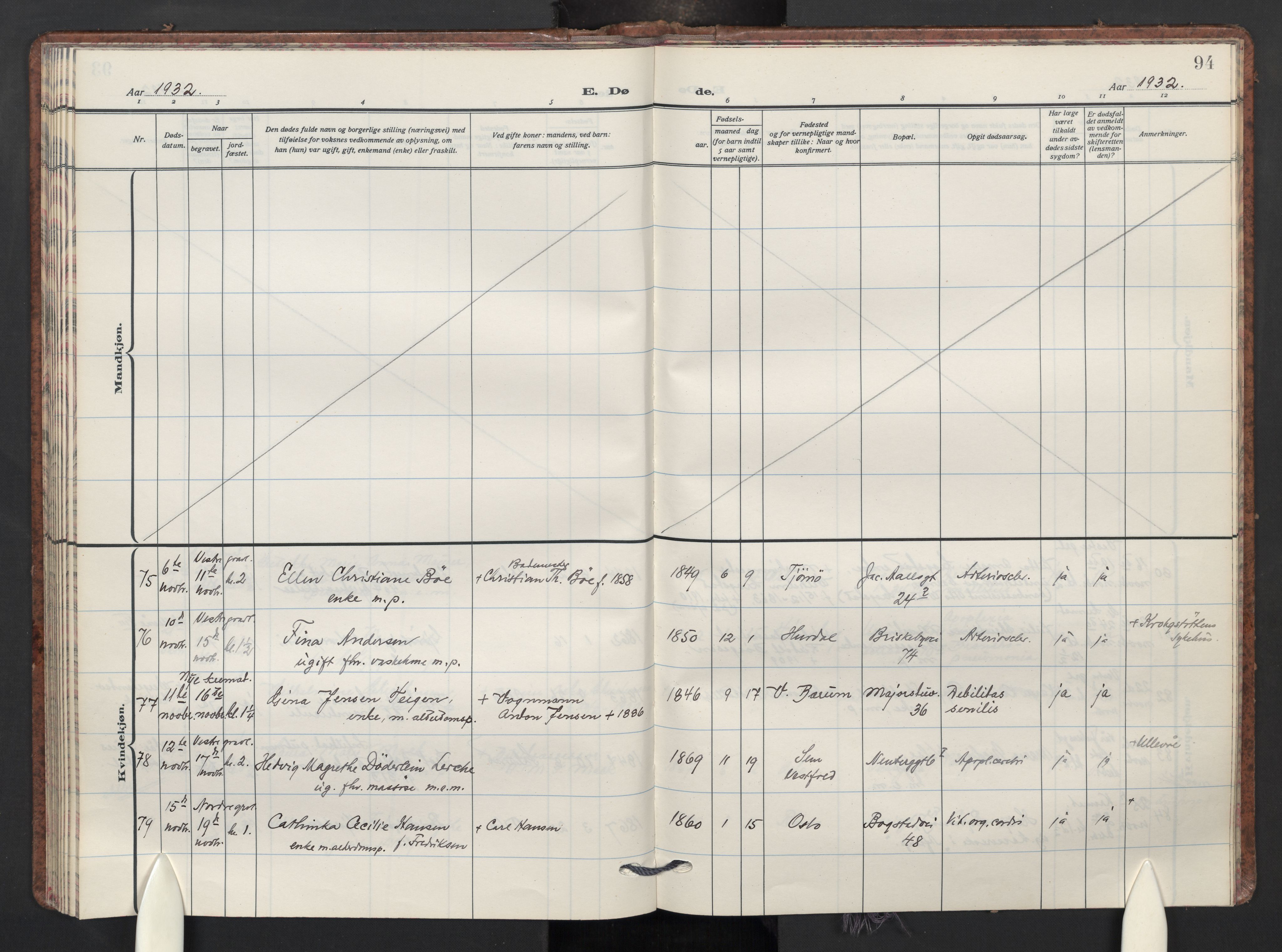 Uranienborg prestekontor Kirkebøker, AV/SAO-A-10877/F/Fa/L0015: Parish register (official) no. I 15, 1927-1935, p. 94