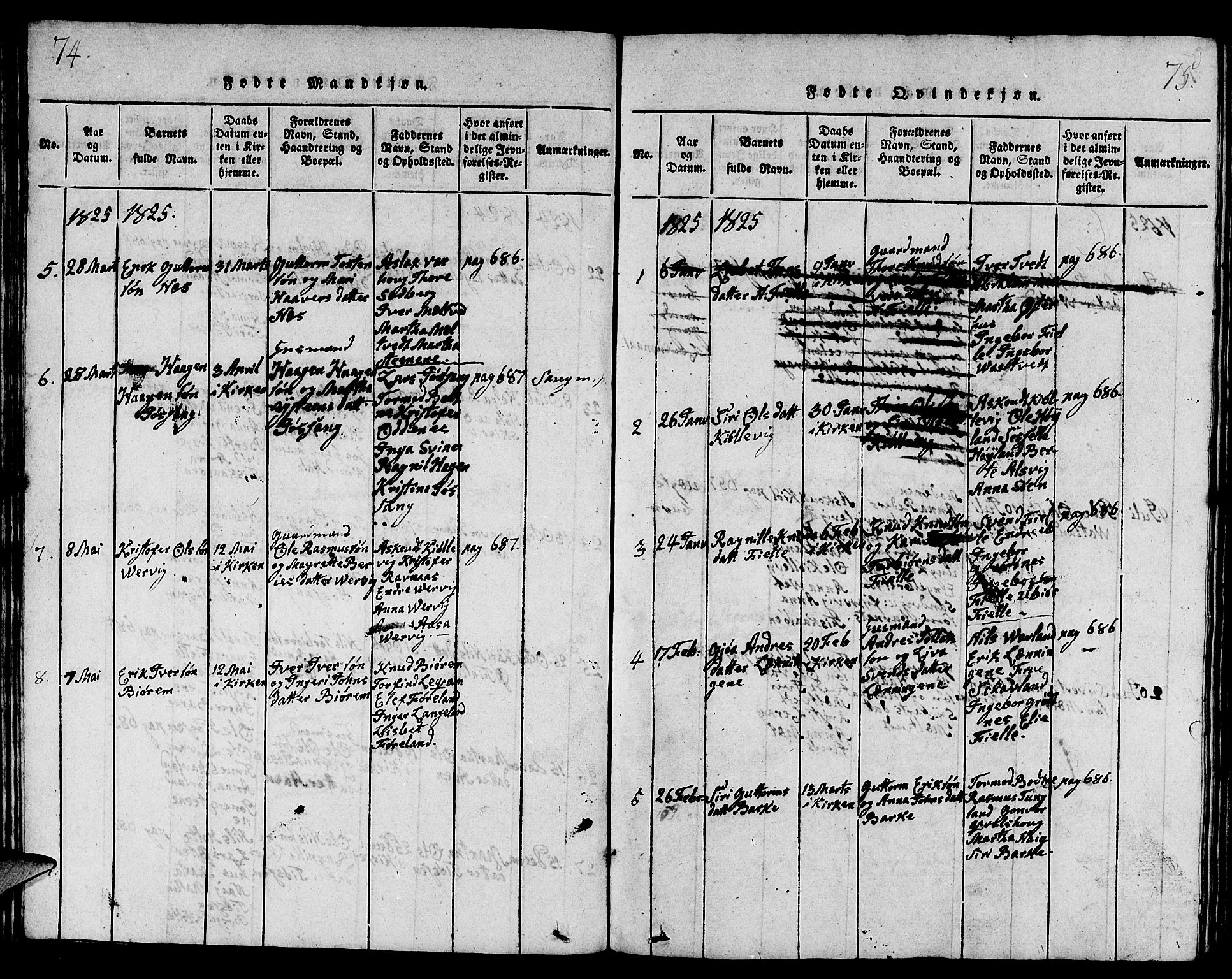 Strand sokneprestkontor, AV/SAST-A-101828/H/Ha/Hab/L0001: Parish register (copy) no. B 1, 1816-1854, p. 74-75