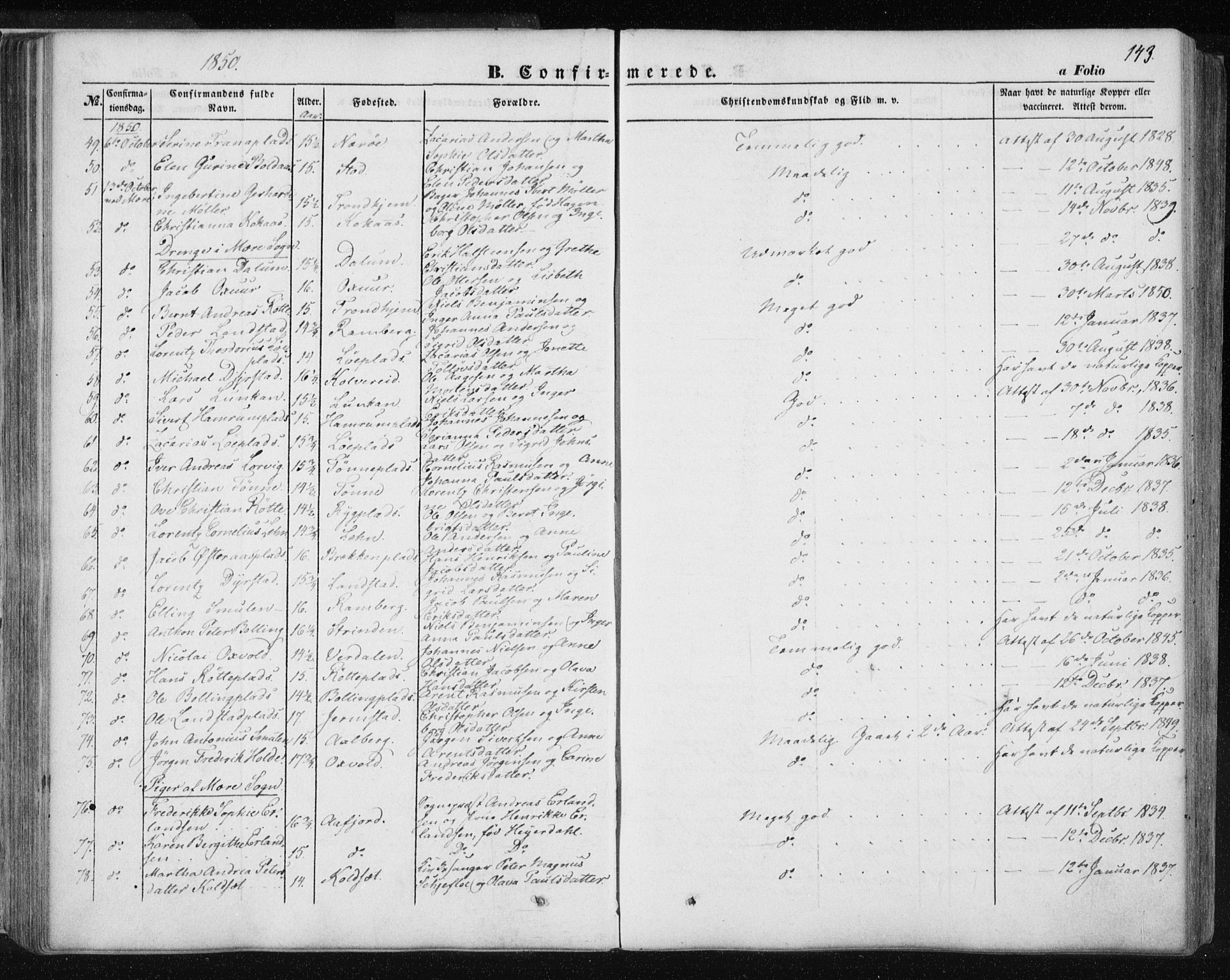 Ministerialprotokoller, klokkerbøker og fødselsregistre - Nord-Trøndelag, SAT/A-1458/735/L0342: Parish register (official) no. 735A07 /1, 1849-1862, p. 143