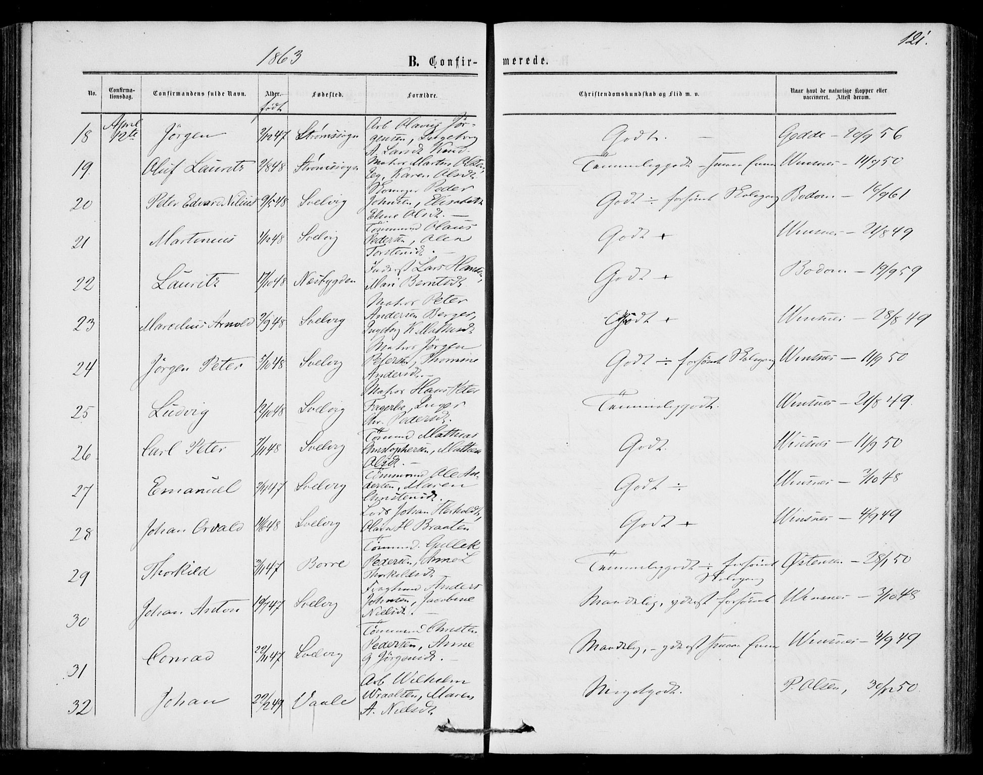 Strømm kirkebøker, SAKO/A-322/F/Fa/L0001: Parish register (official) no. I 1, 1861-1869, p. 121