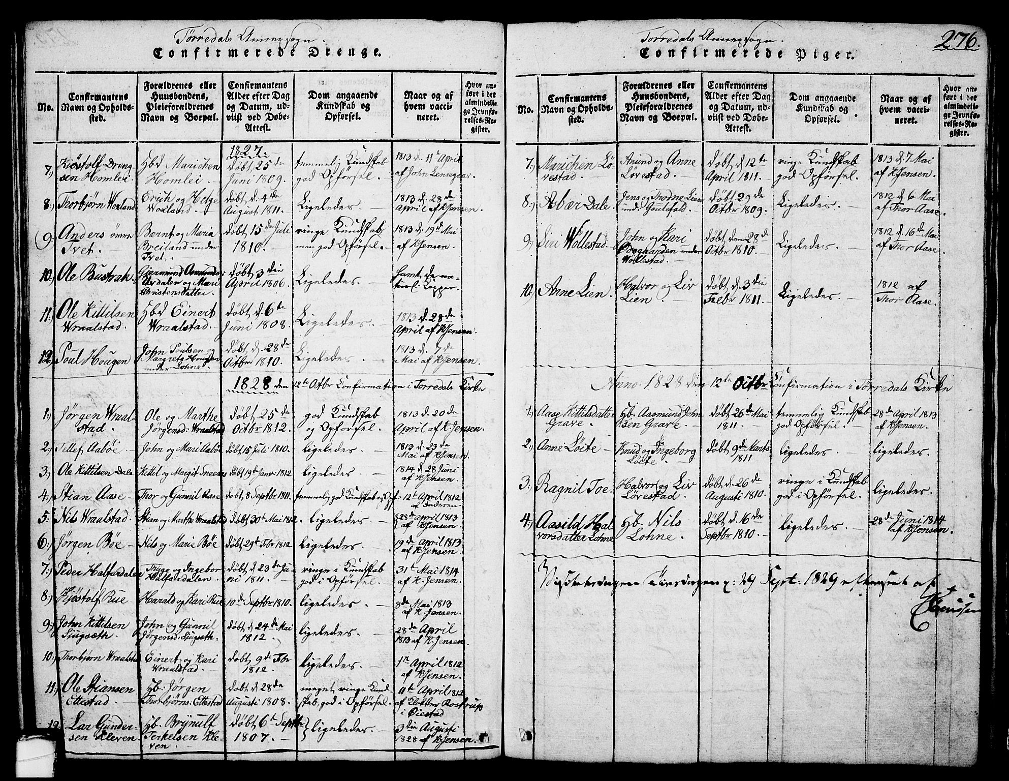 Drangedal kirkebøker, SAKO/A-258/G/Ga/L0001: Parish register (copy) no. I 1 /2, 1814-1856, p. 276