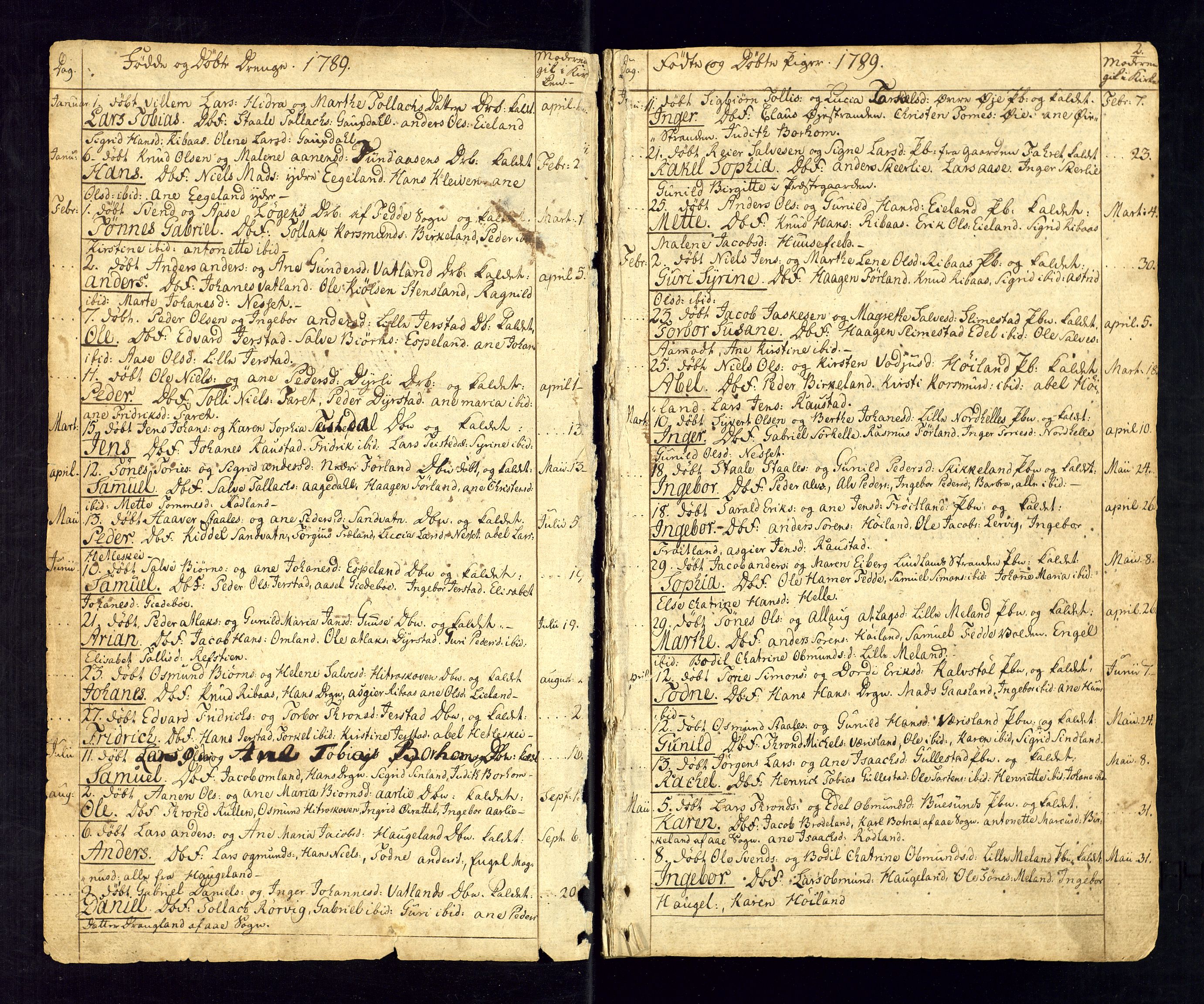 Kvinesdal sokneprestkontor, SAK/1111-0026/F/Fa/Fab/L0002: Parish register (official) no. A 2, 1789-1815, p. 2