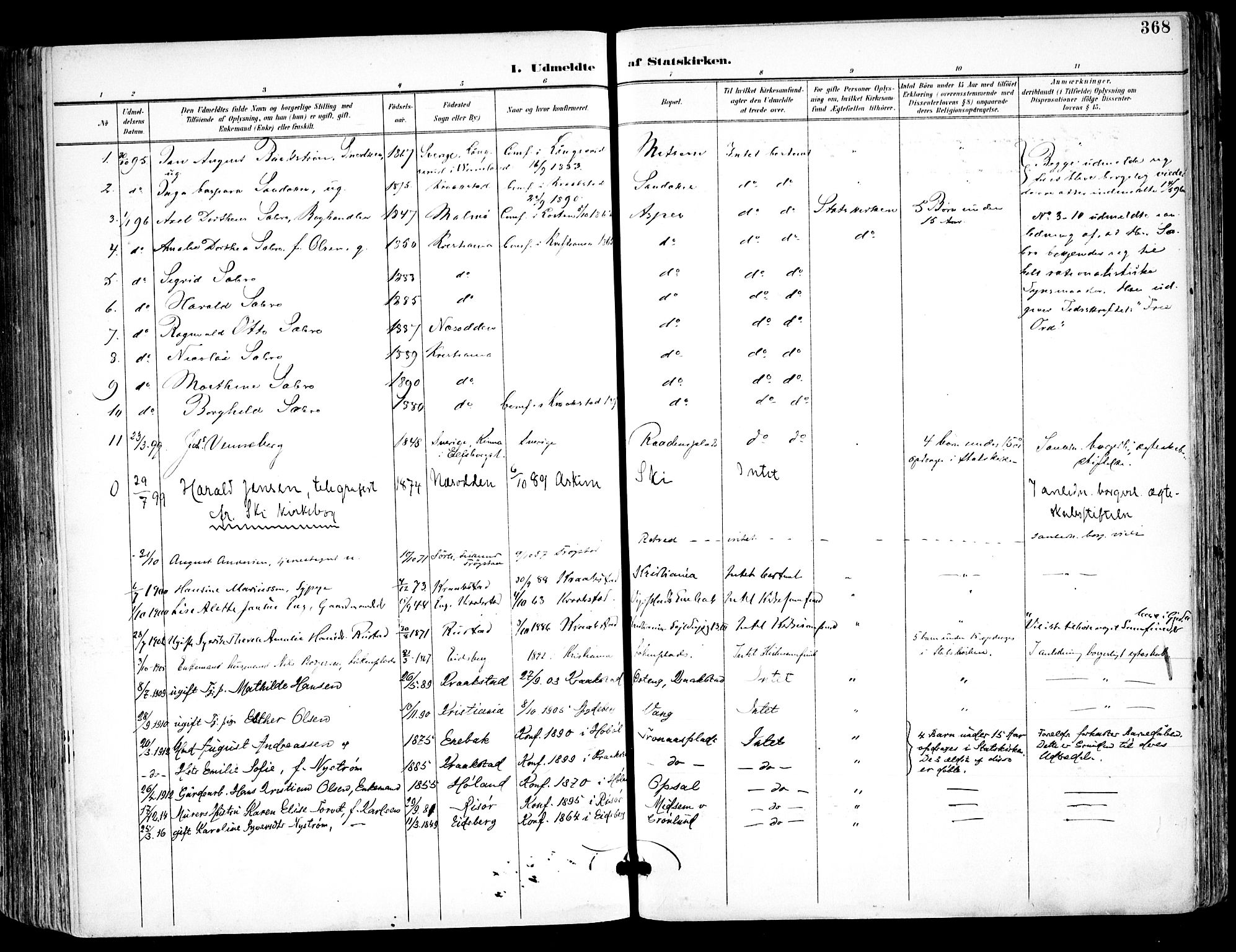 Kråkstad prestekontor Kirkebøker, SAO/A-10125a/F/Fa/L0010: Parish register (official) no. I 10, 1893-1931, p. 368