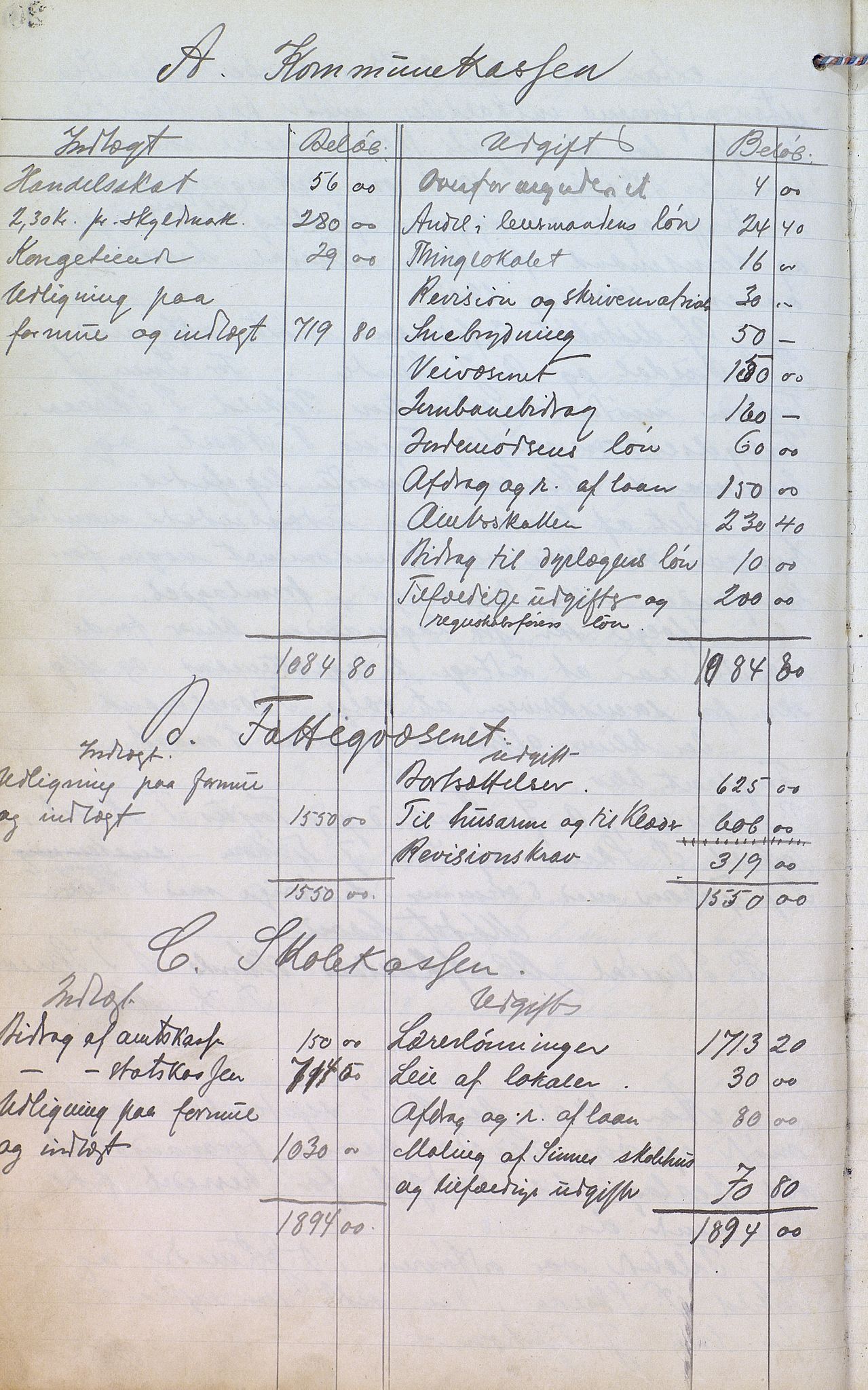 Øvre Sirdal kommune - Formannskapet/Kommunestyret, ARKSOR/1046ØS120/A/L0001: Møtebok (d), 1905-1917, p. 19b