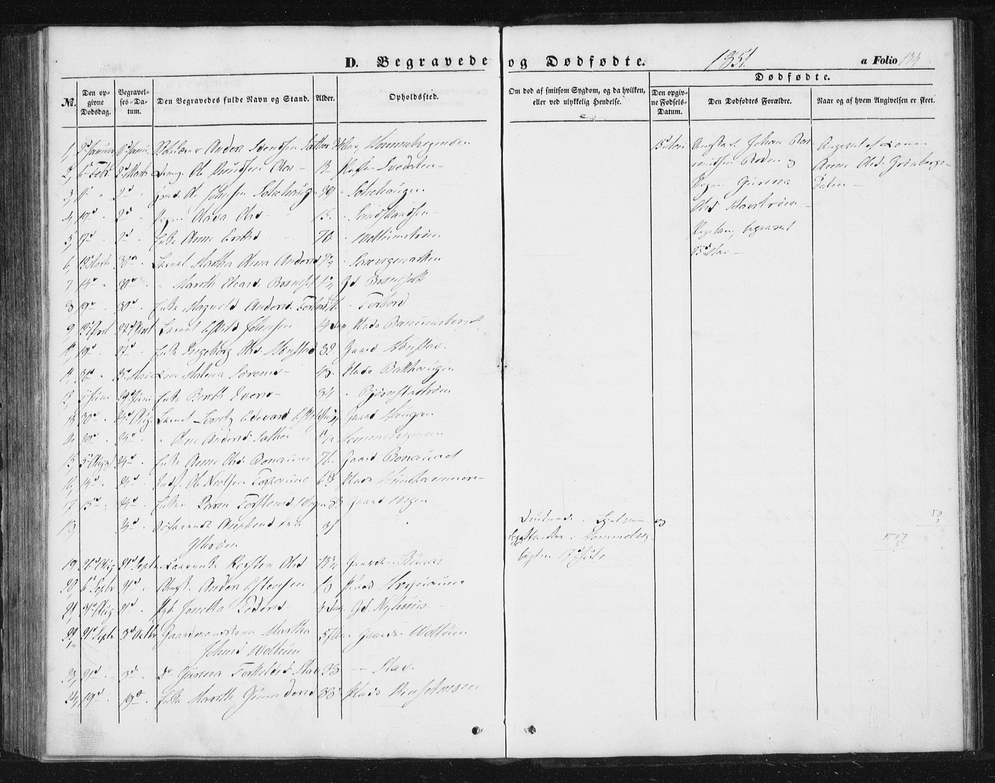 Ministerialprotokoller, klokkerbøker og fødselsregistre - Sør-Trøndelag, SAT/A-1456/616/L0407: Parish register (official) no. 616A04, 1848-1856, p. 134