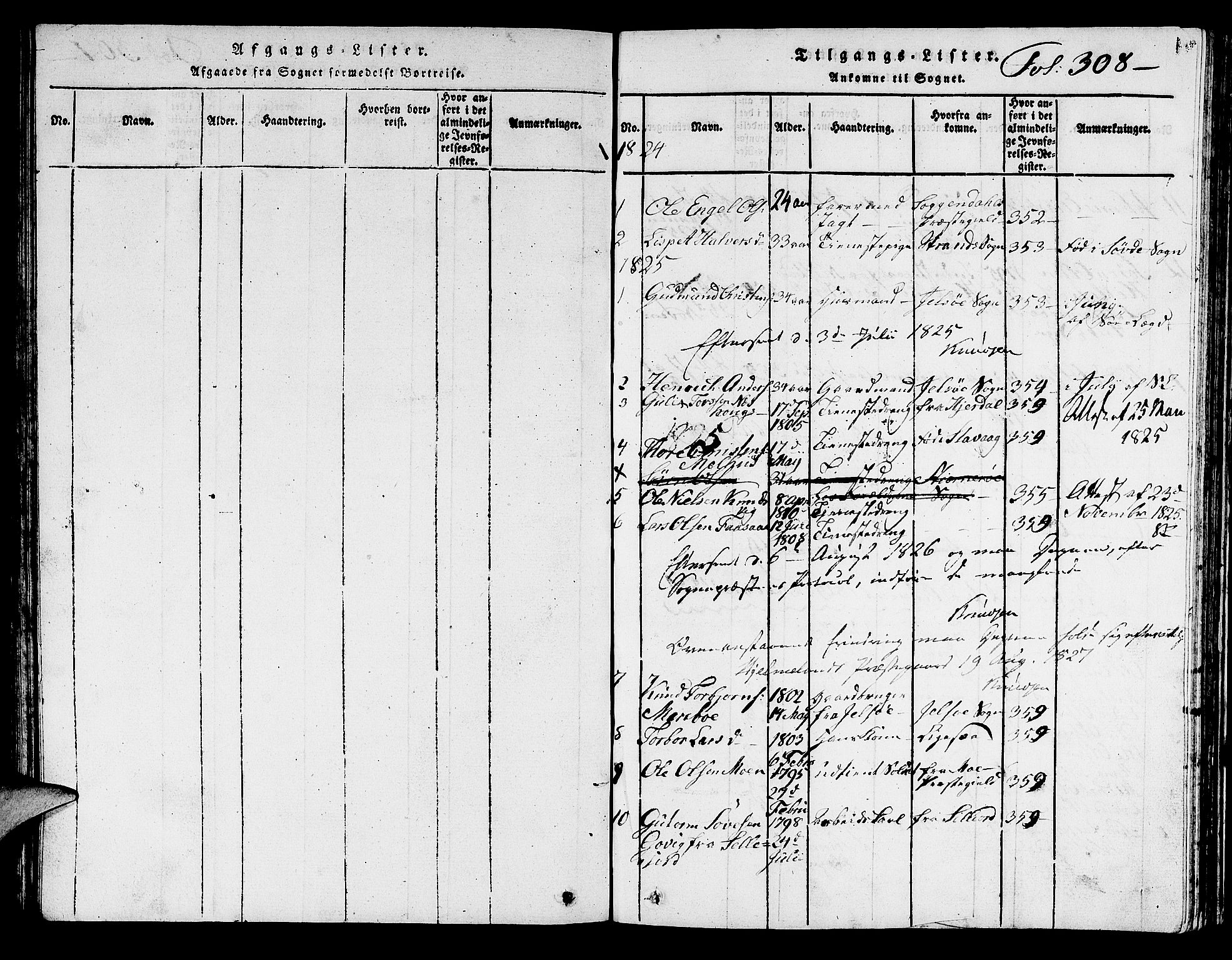 Hjelmeland sokneprestkontor, SAST/A-101843/01/V/L0001: Parish register (copy) no. B 1, 1816-1841, p. 308