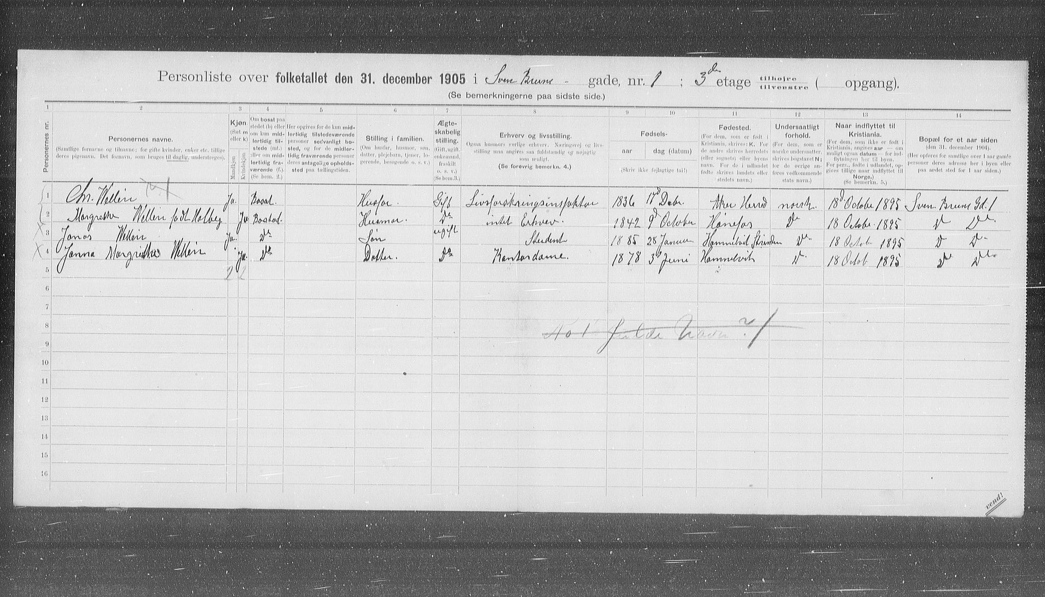 OBA, Municipal Census 1905 for Kristiania, 1905, p. 54783