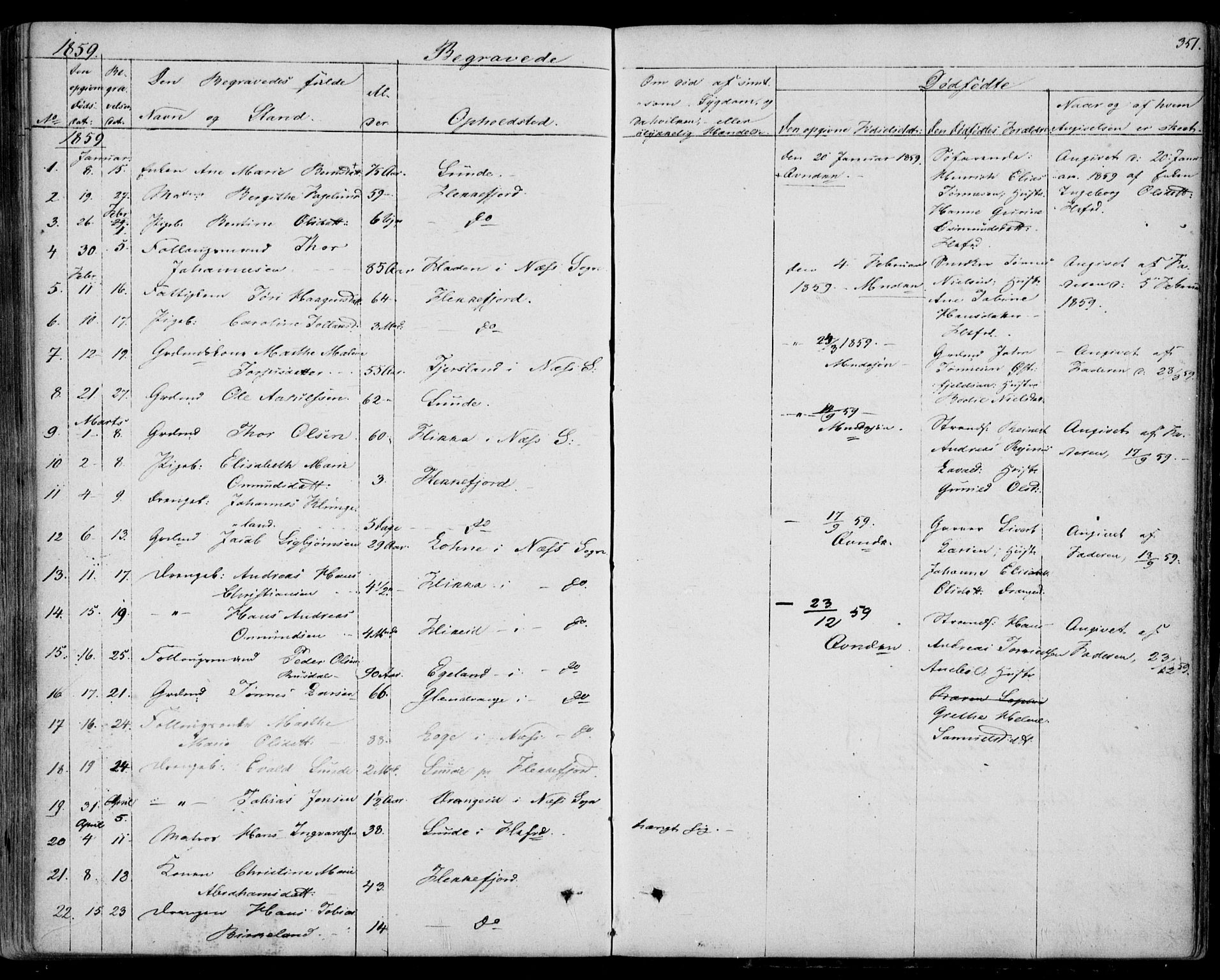 Flekkefjord sokneprestkontor, SAK/1111-0012/F/Fb/Fbc/L0005: Parish register (copy) no. B 5, 1846-1866, p. 351