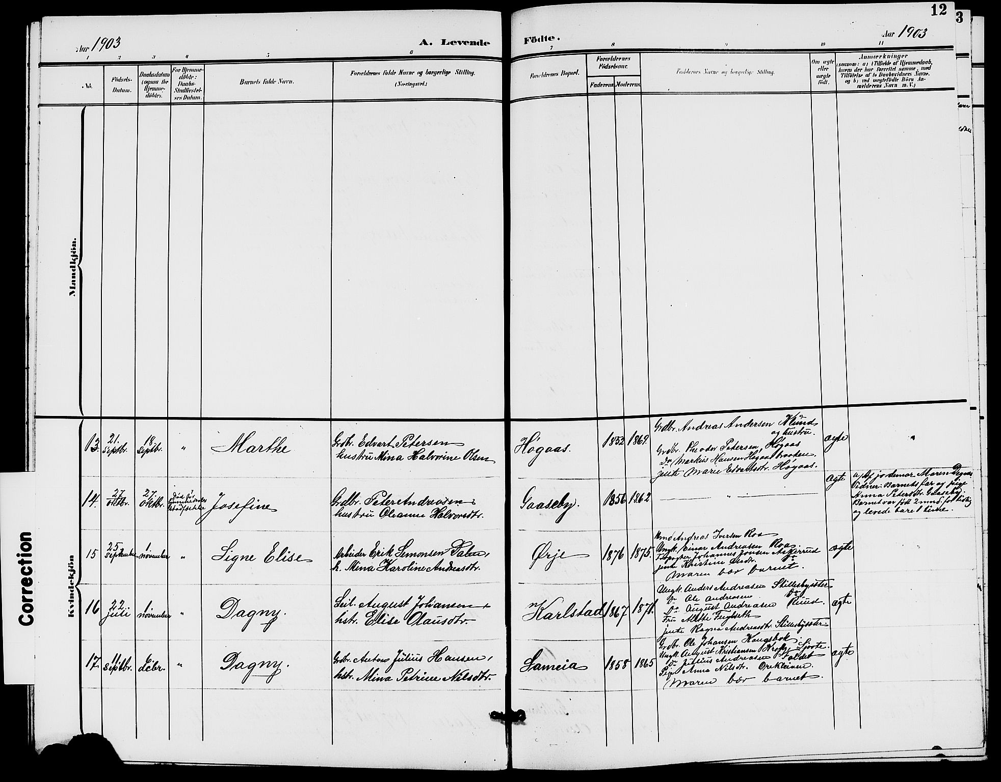 Rødenes prestekontor Kirkebøker, AV/SAO-A-2005/G/Ga/L0002: Parish register (copy) no. I 2, 1901-1910, p. 12