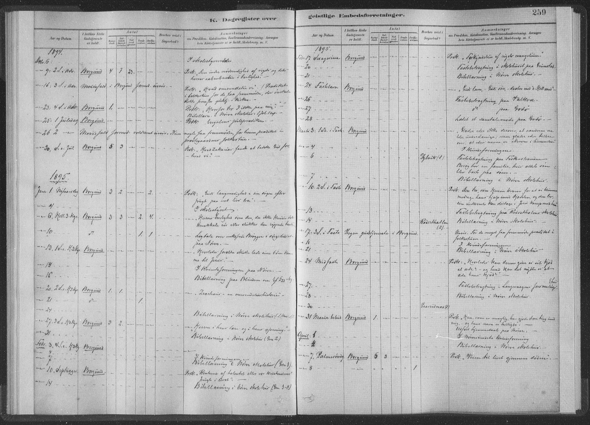 Ministerialprotokoller, klokkerbøker og fødselsregistre - Møre og Romsdal, AV/SAT-A-1454/528/L0404: Parish register (official) no. 528A13II, 1880-1922, p. 259