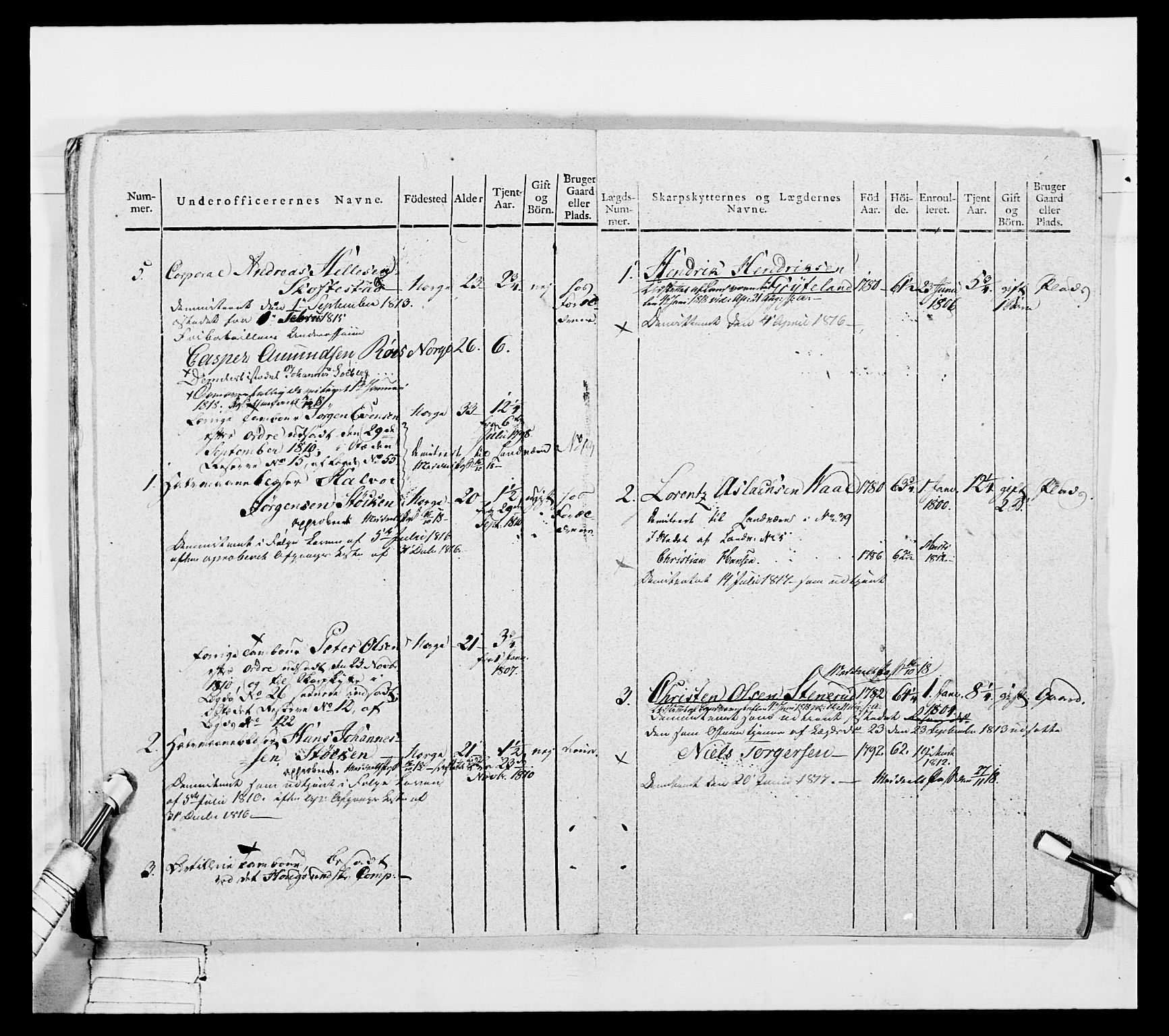 Generalitets- og kommissariatskollegiet, Det kongelige norske kommissariatskollegium, AV/RA-EA-5420/E/Eh/L0050: Akershusiske skarpskytterregiment, 1812, p. 173