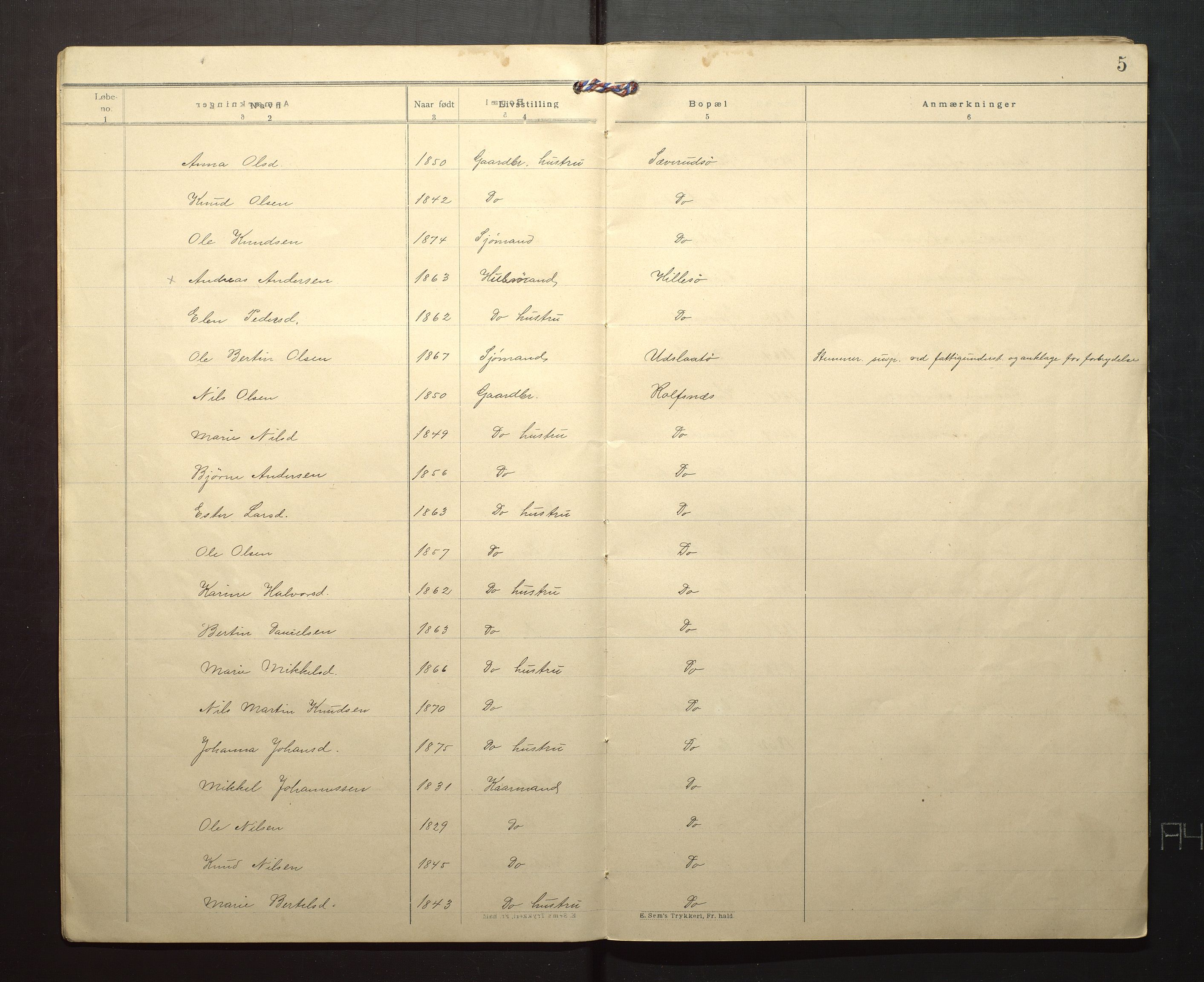 Finnaas kommune. Valstyret, IKAH/1218a-011/F/Fa/L0002: Manntal over røysteføre i Bremnes sokn, 1901, p. 5