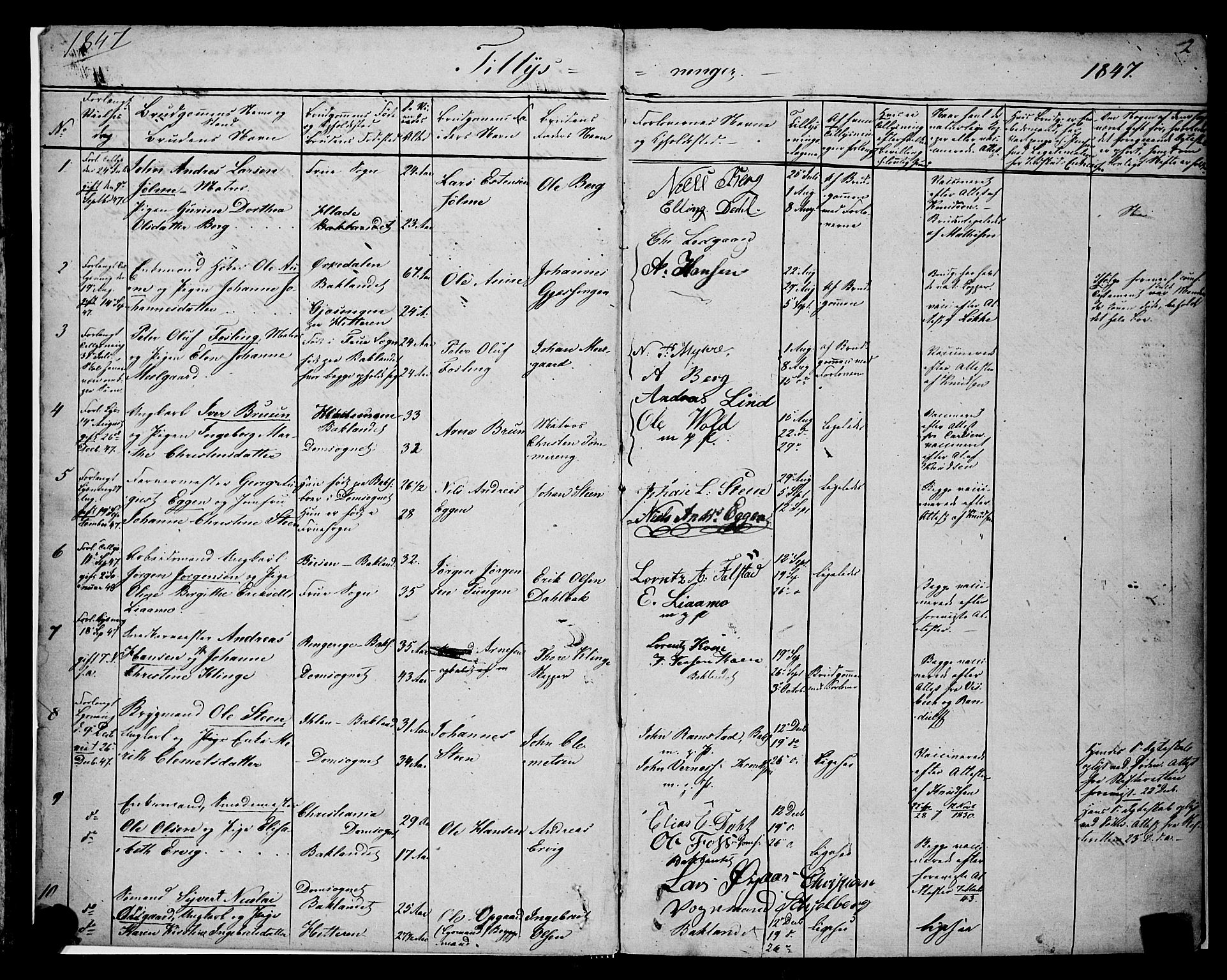 Ministerialprotokoller, klokkerbøker og fødselsregistre - Sør-Trøndelag, SAT/A-1456/604/L0187: Parish register (official) no. 604A08, 1847-1878, p. 2