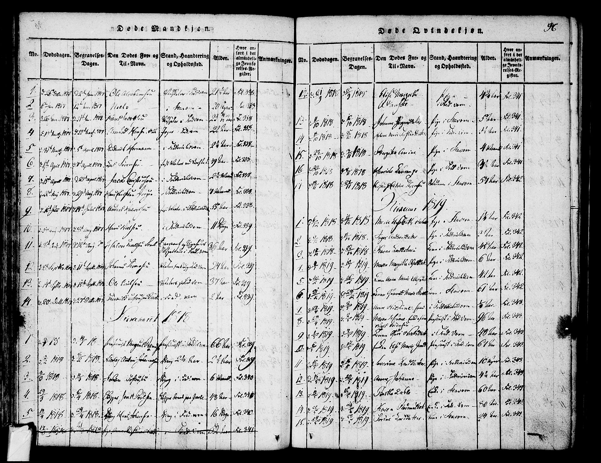 Stavern kirkebøker, SAKO/A-318/F/Fa/L0006: Parish register (official) no. 6, 1816-1839, p. 96