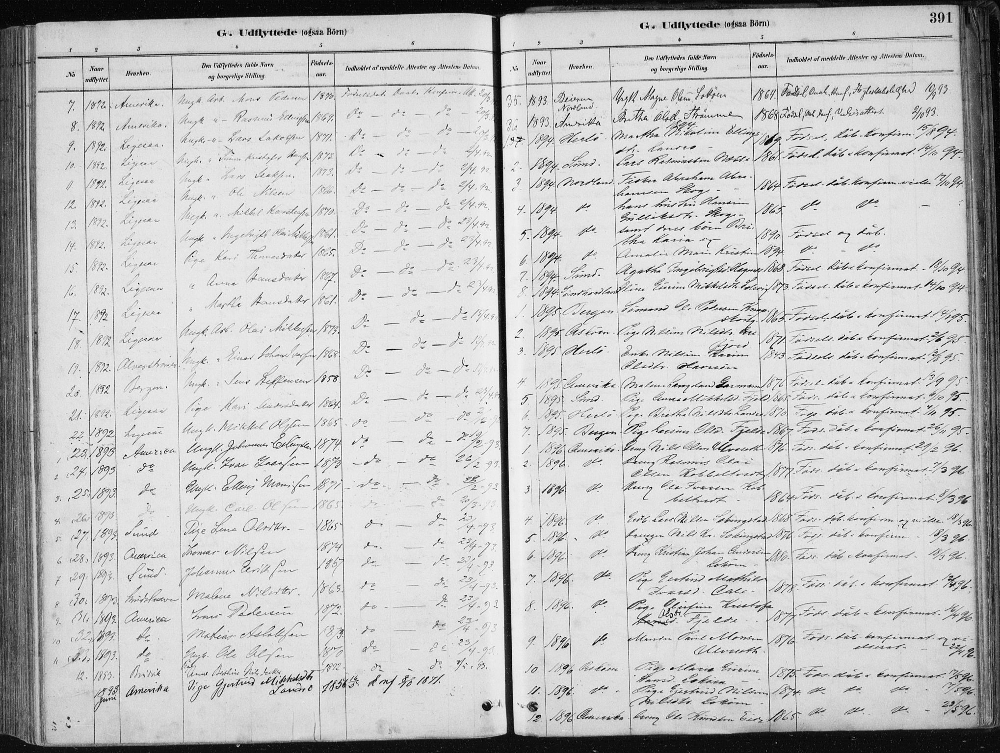 Fjell sokneprestembete, SAB/A-75301/H/Haa: Parish register (official) no. A  8, 1878-1898, p. 391
