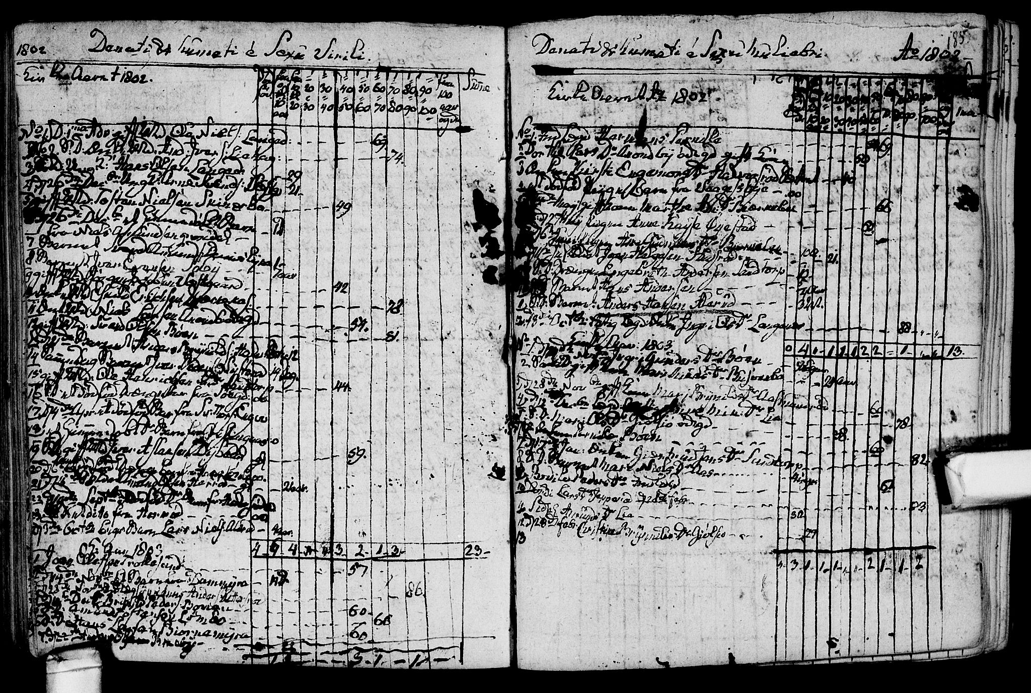 Aremark prestekontor Kirkebøker, SAO/A-10899/F/Fb/L0003: Parish register (official) no.  II 3, 1796-1814, p. 185