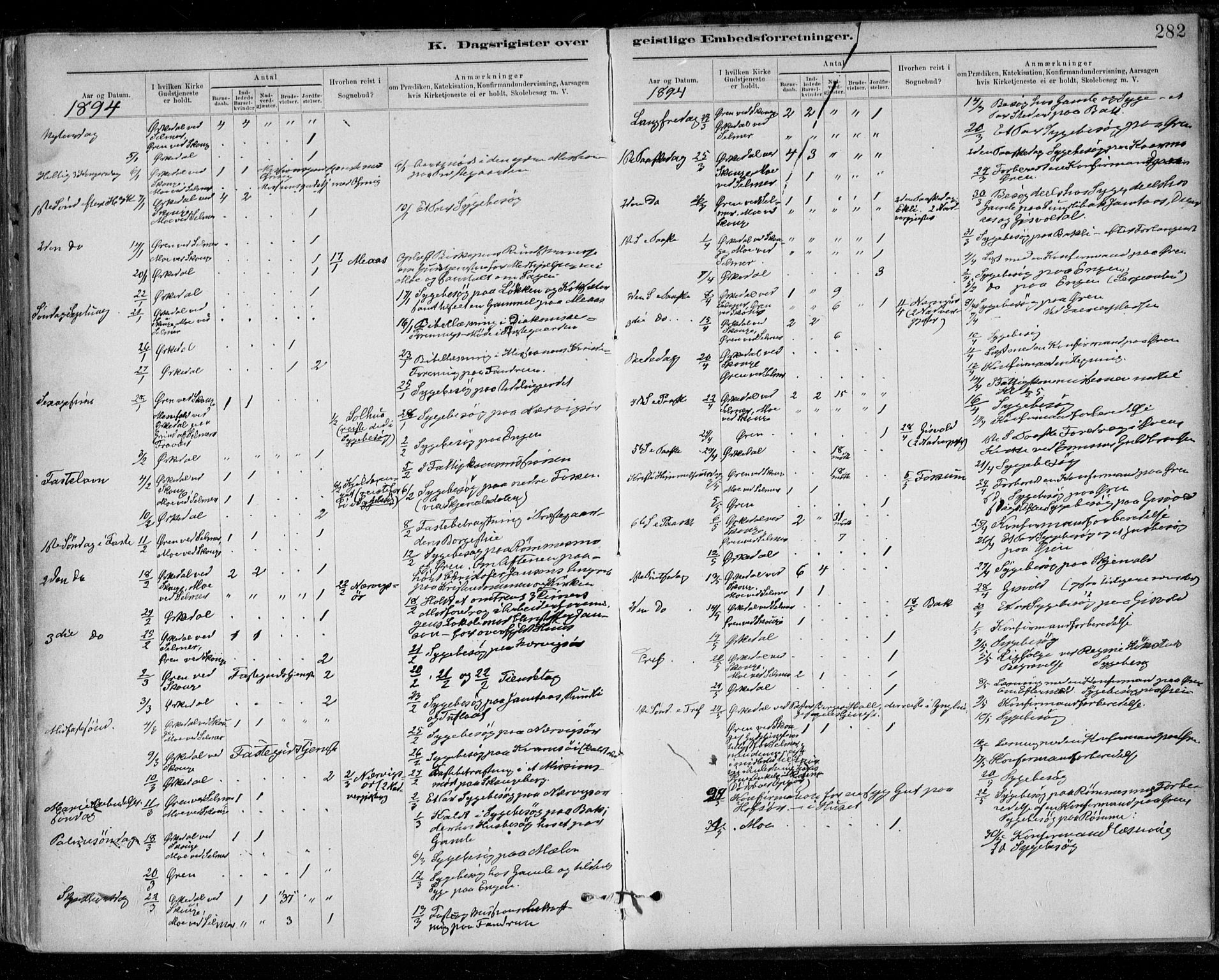Ministerialprotokoller, klokkerbøker og fødselsregistre - Sør-Trøndelag, SAT/A-1456/668/L0810: Parish register (official) no. 668A10, 1881-1894, p. 282