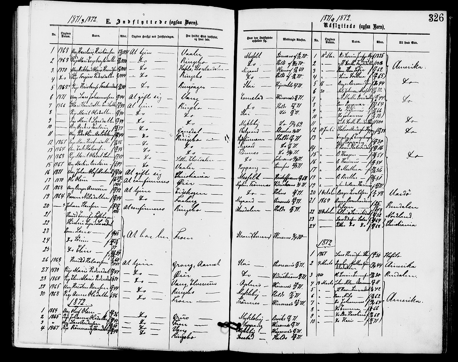 Stor-Elvdal prestekontor, SAH/PREST-052/H/Ha/Haa/L0001: Parish register (official) no. 1, 1871-1882, p. 326