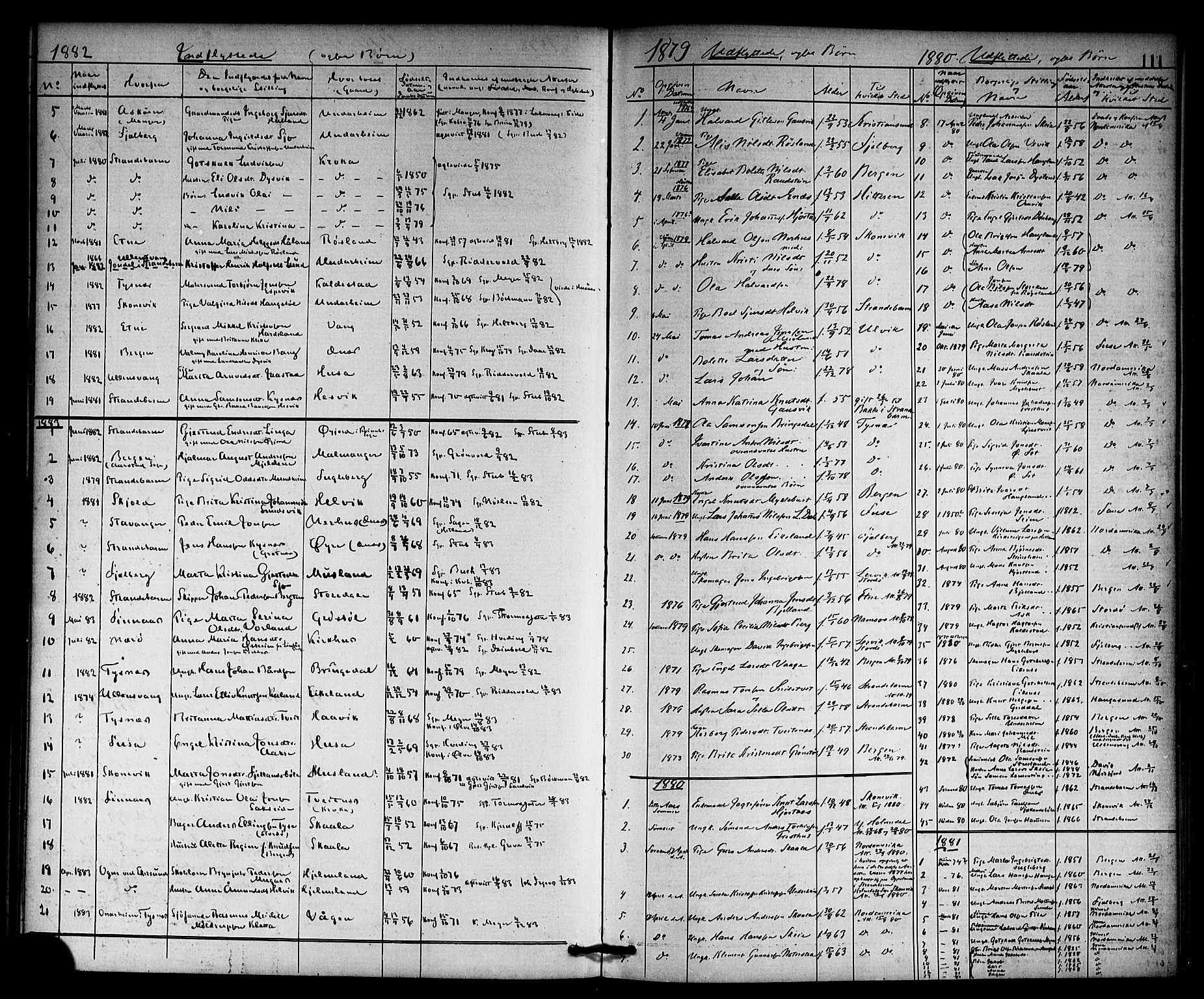 Kvinnherad sokneprestembete, SAB/A-76401/H/Haa: Parish register (official) no. A 10, 1867-1886, p. 111
