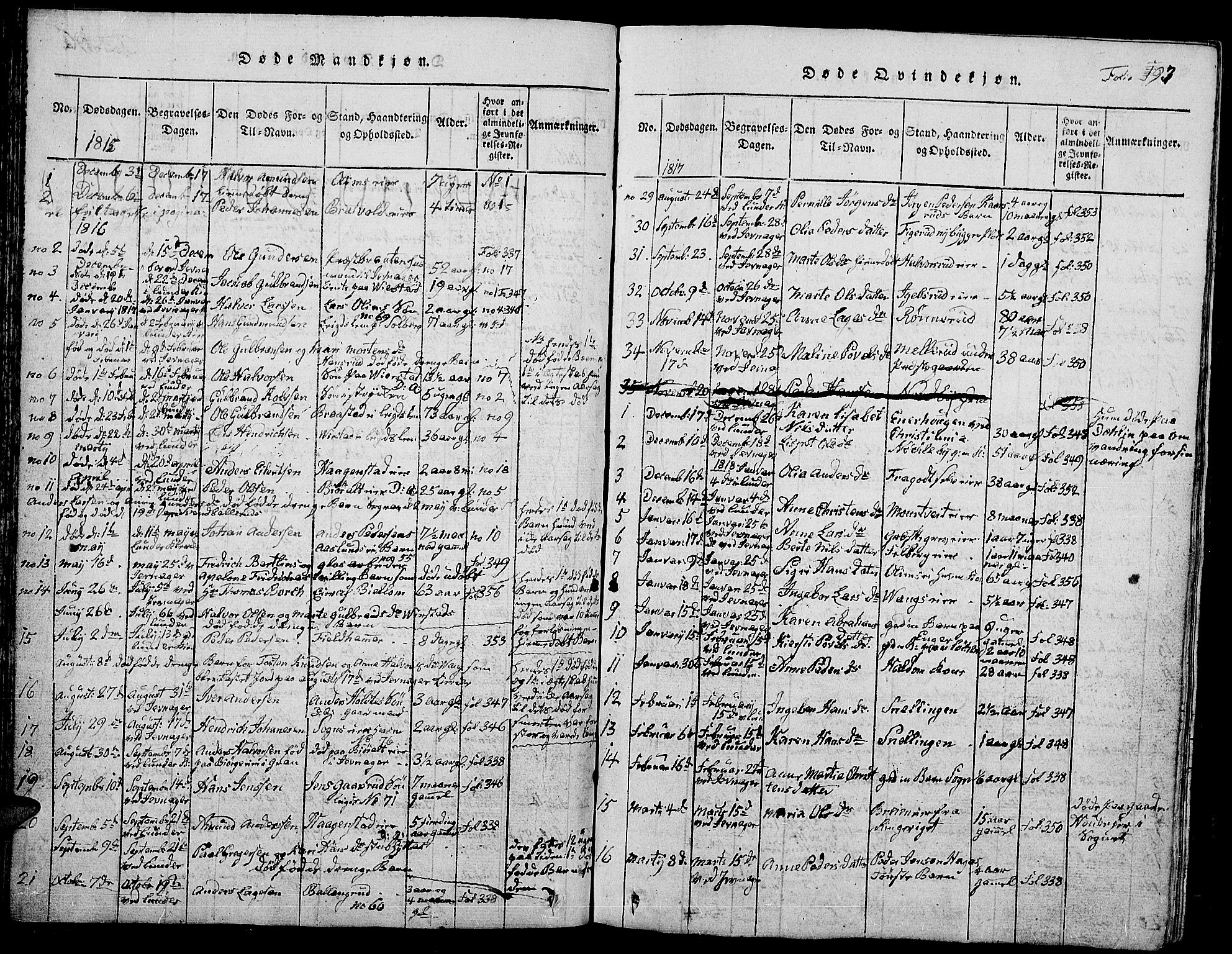 Jevnaker prestekontor, SAH/PREST-116/H/Ha/Hab/L0001: Parish register (copy) no. 1, 1815-1837, p. 97
