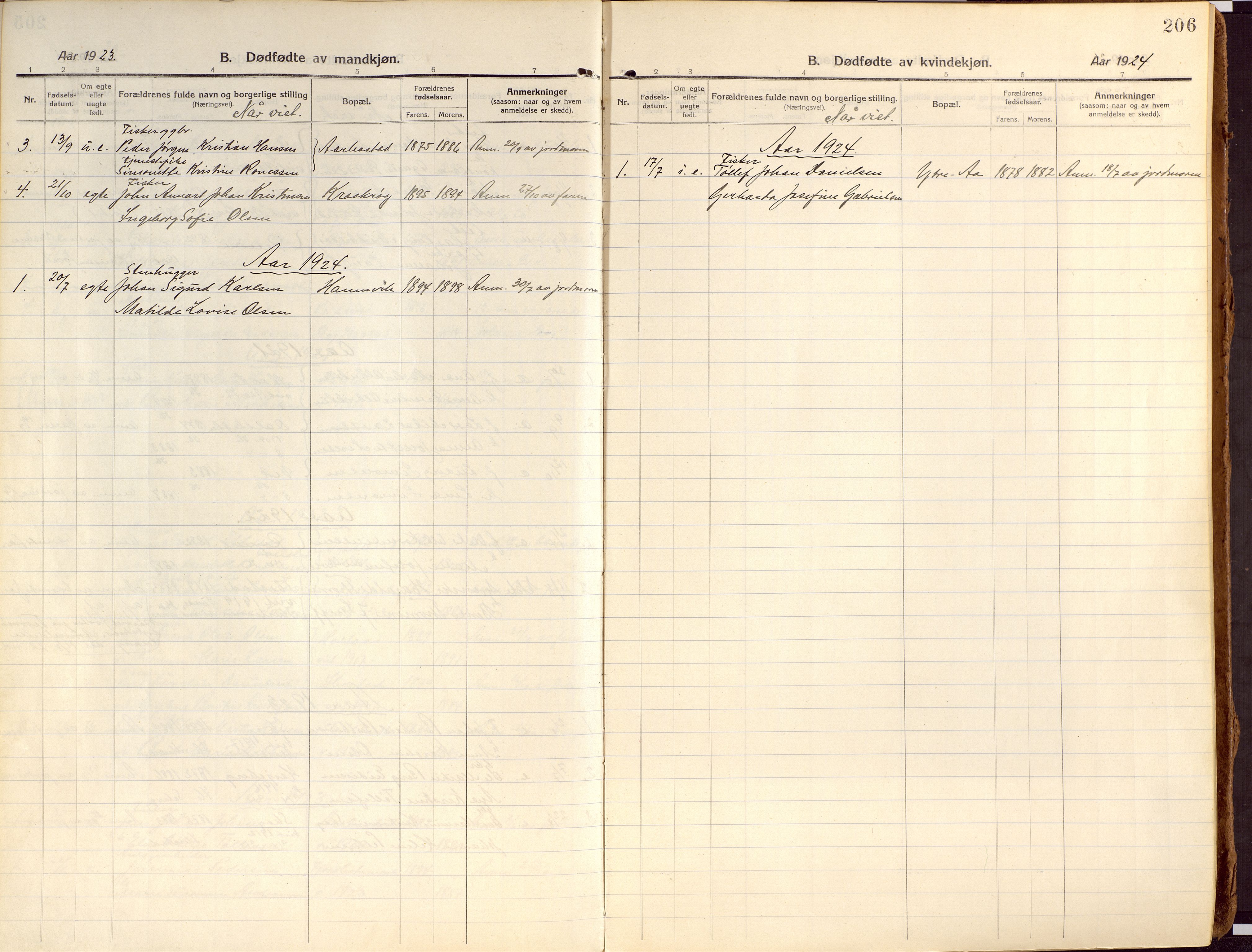 Ibestad sokneprestembete, SATØ/S-0077/H/Ha/Haa/L0018kirke: Parish register (official) no. 18, 1915-1929, p. 206