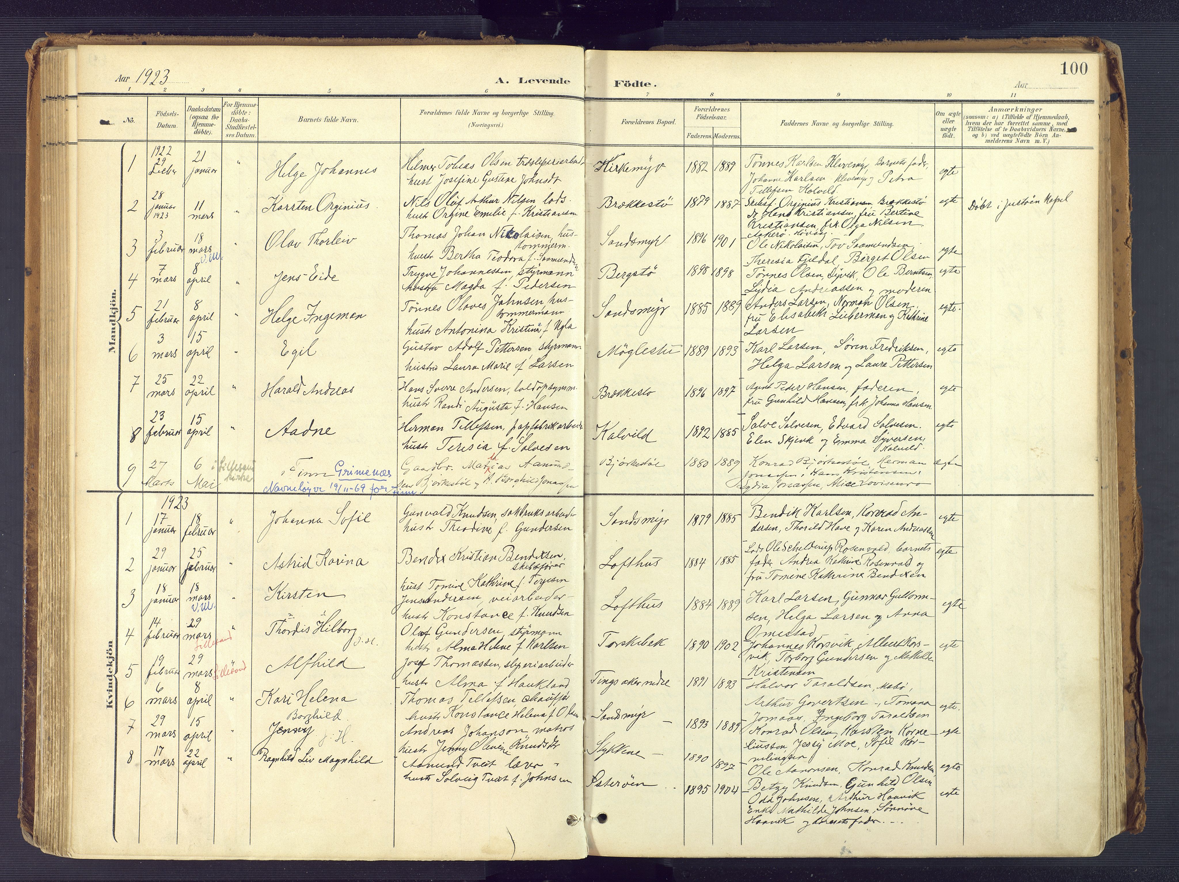 Vestre Moland sokneprestkontor, SAK/1111-0046/F/Fa/Fab/L0010: Parish register (official) no. A 10, 1900-1926, p. 100