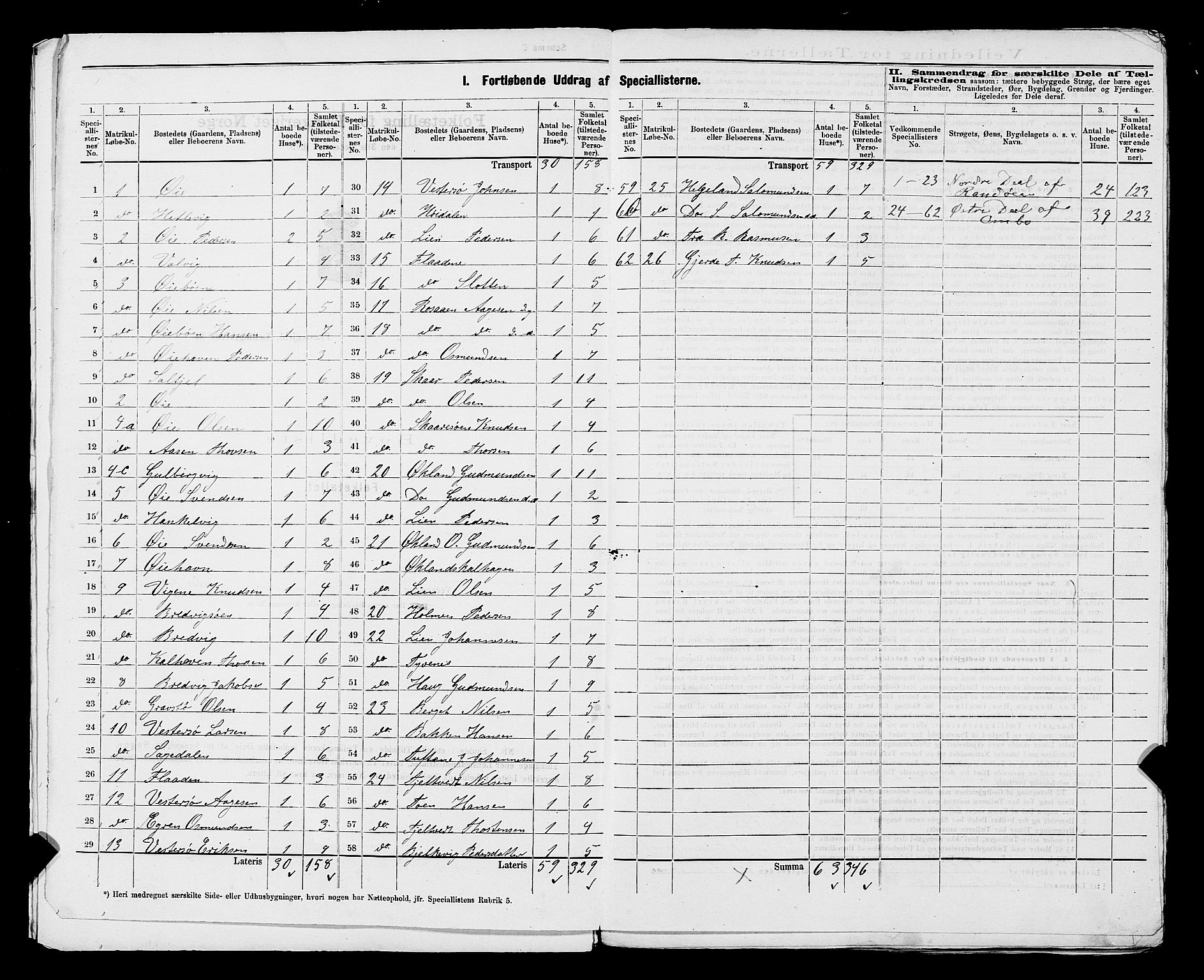 SAST, 1875 census for 1133P Hjelmeland, 1875, p. 12