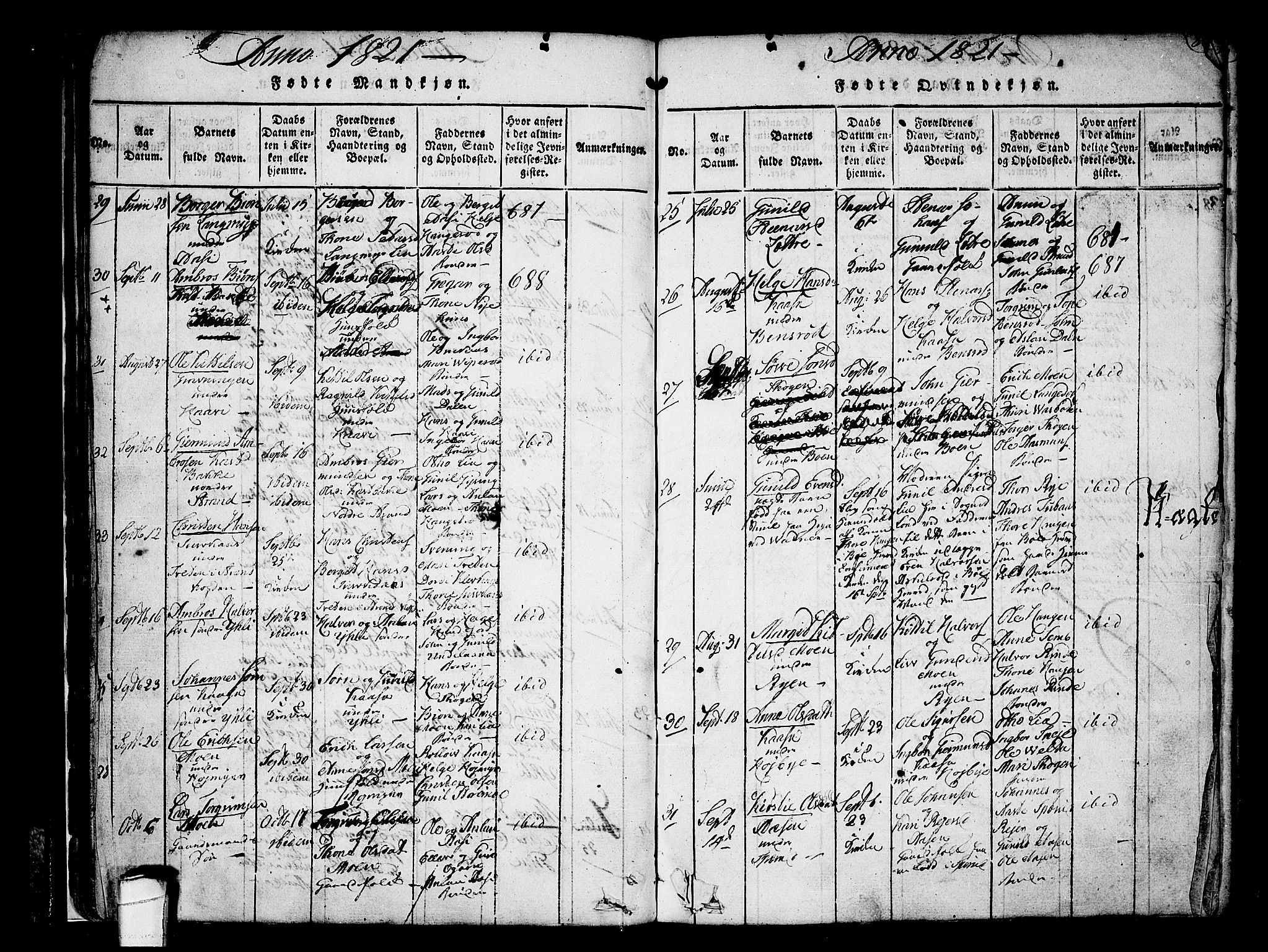 Heddal kirkebøker, AV/SAKO-A-268/F/Fa/L0005: Parish register (official) no. I 5, 1814-1837, p. 79-80