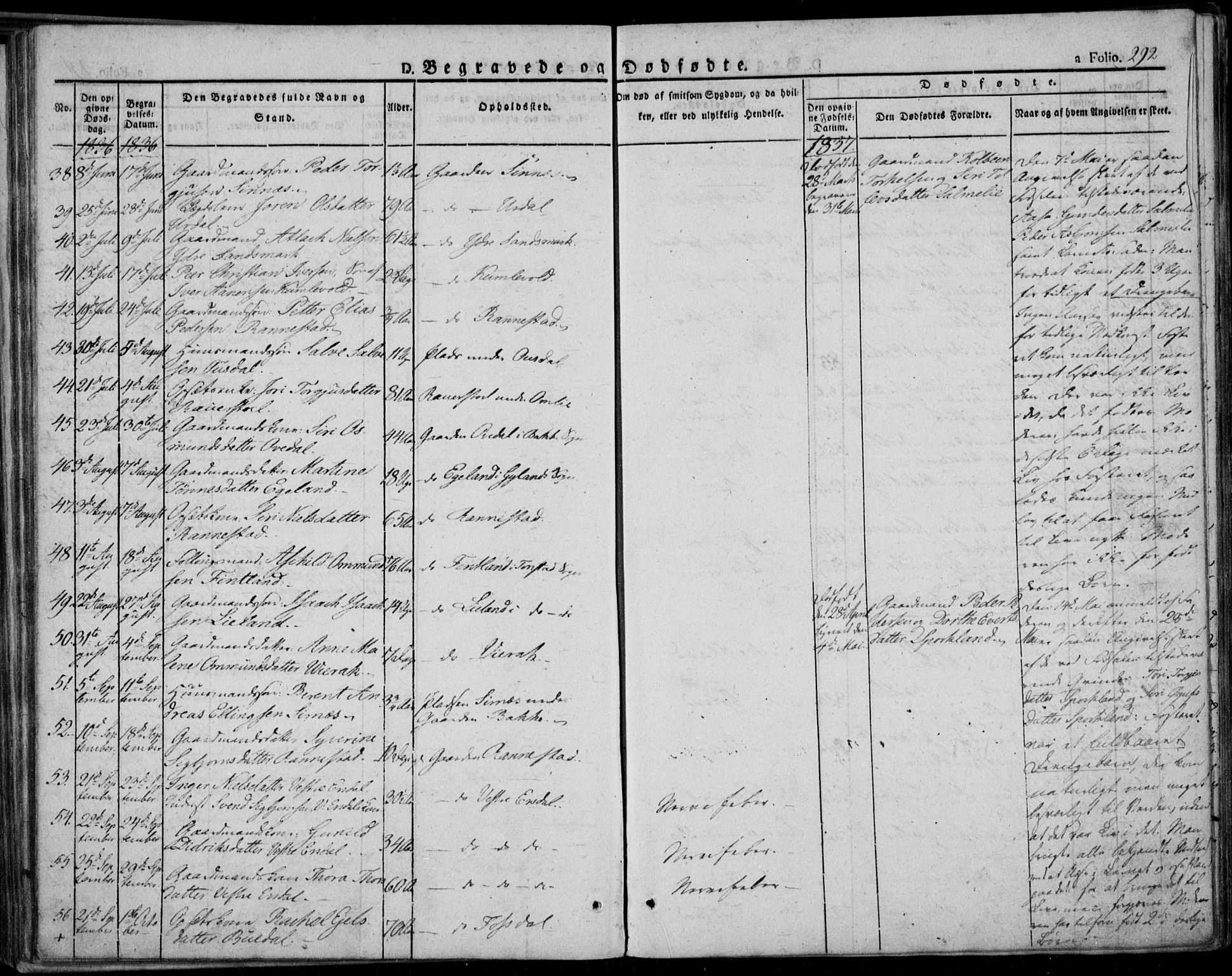 Bakke sokneprestkontor, AV/SAK-1111-0002/F/Fa/Faa/L0004: Parish register (official) no. A 4, 1834-1846, p. 292