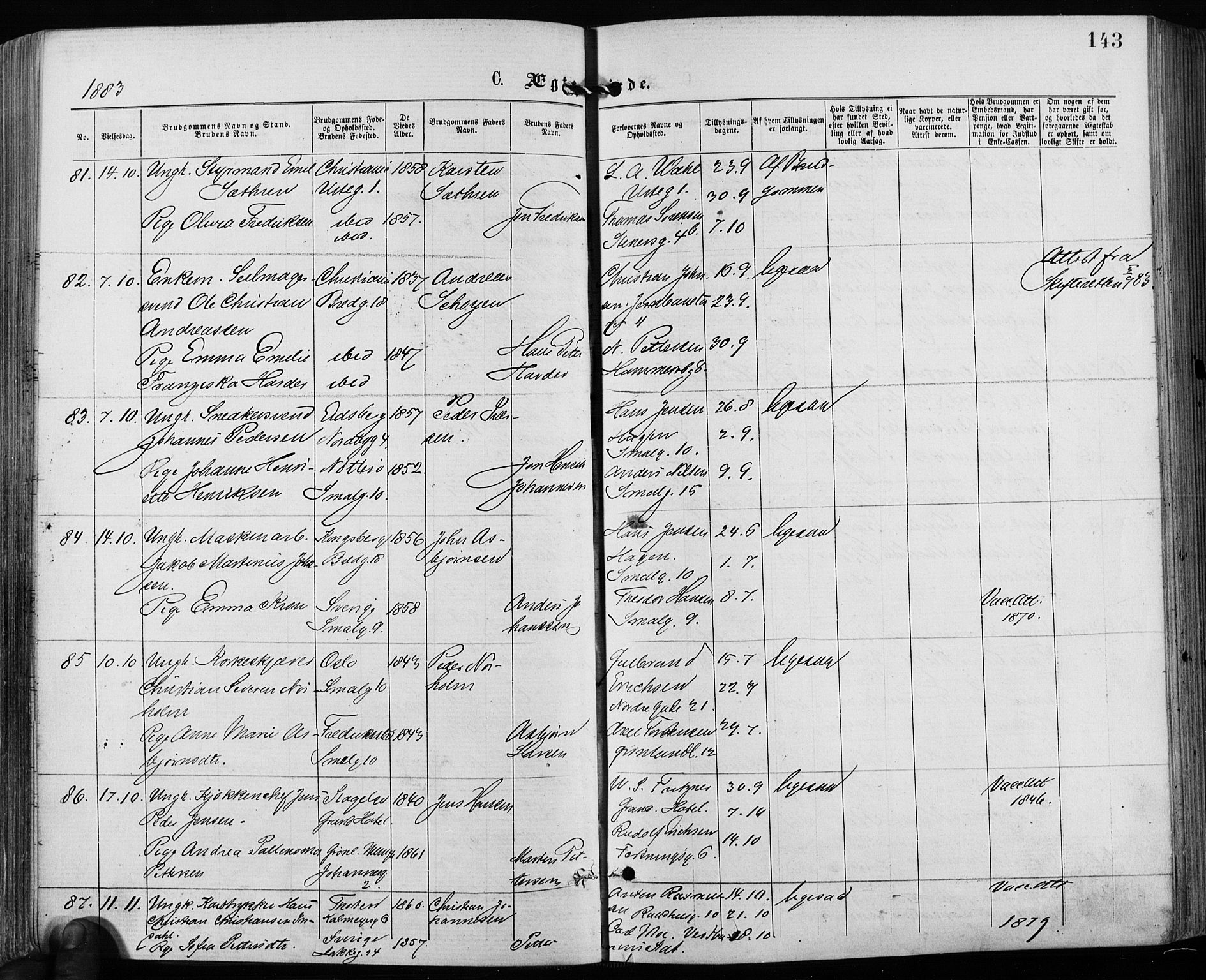 Grønland prestekontor Kirkebøker, AV/SAO-A-10848/F/Fa/L0006: Parish register (official) no. 6, 1877-1886, p. 143