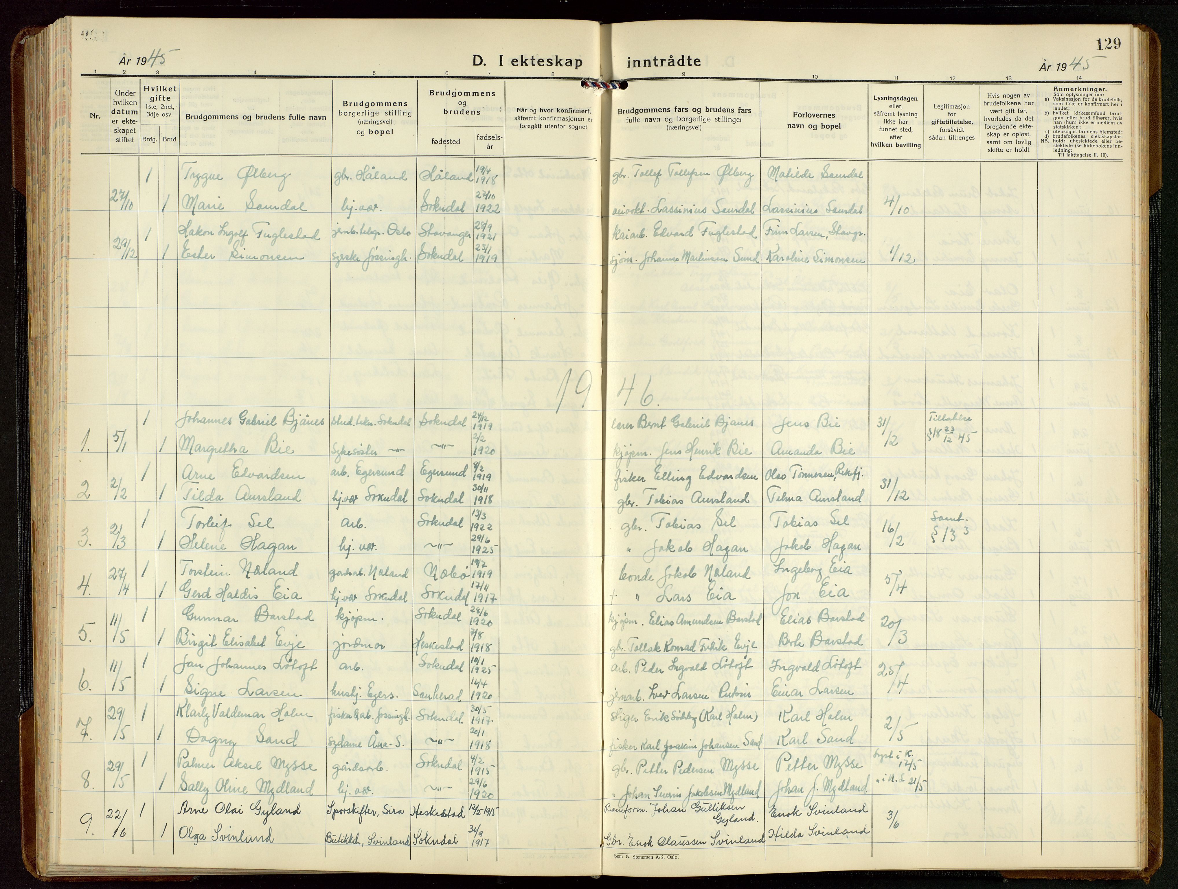 Sokndal sokneprestkontor, SAST/A-101808: Parish register (copy) no. B 9, 1935-1949, p. 129