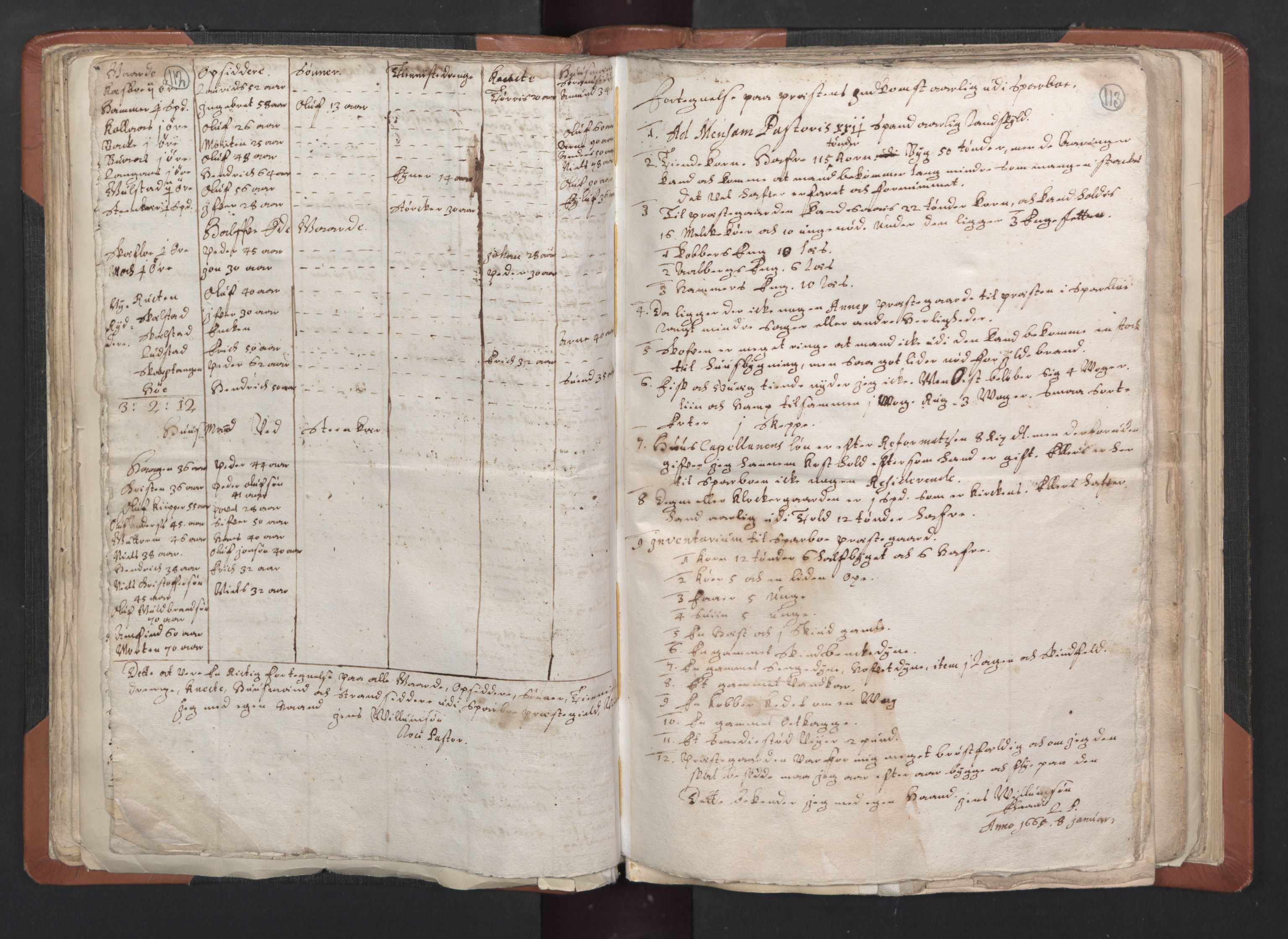 RA, Vicar's Census 1664-1666, no. 33: Innherad deanery, 1664-1666, p. 112-113