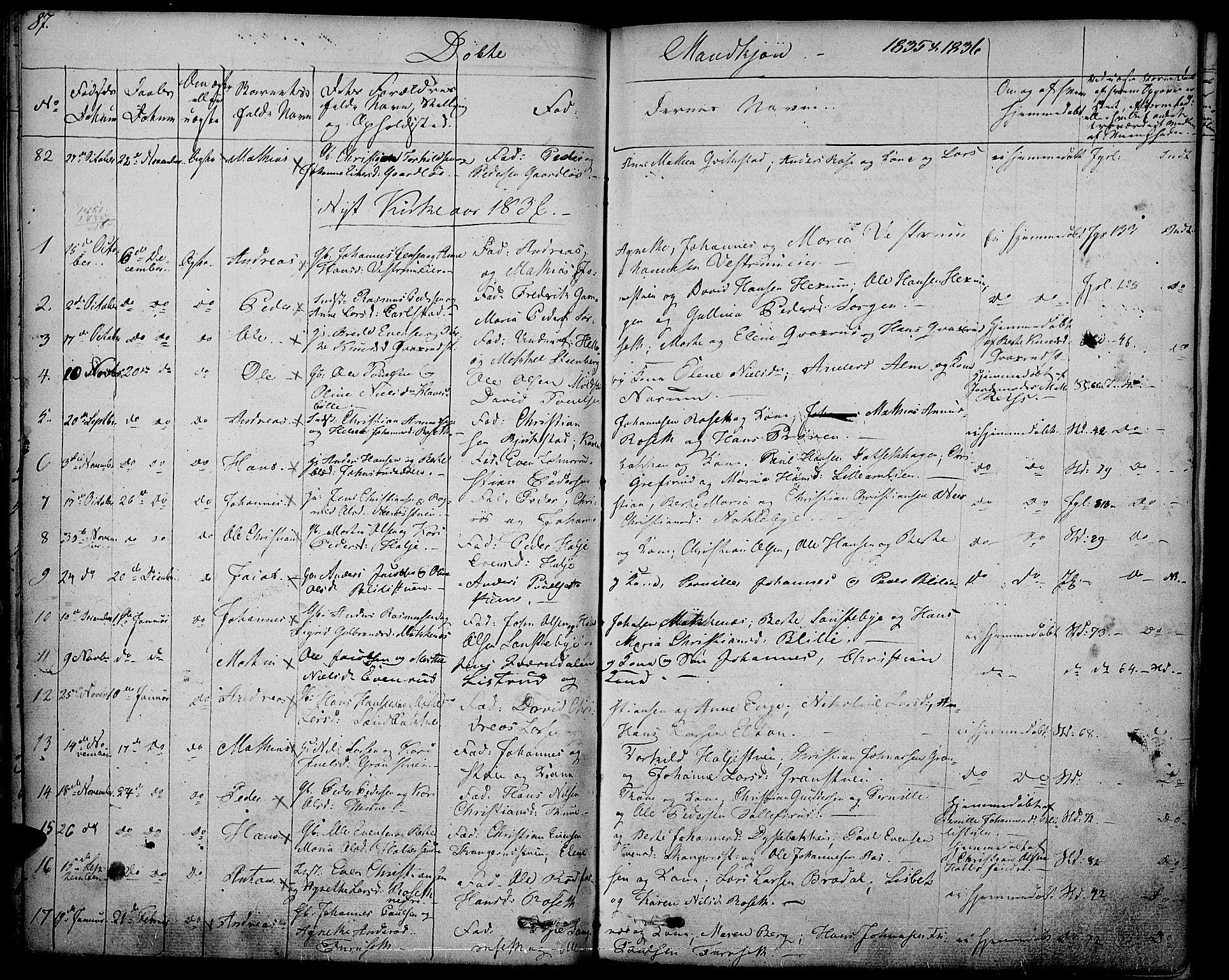 Vestre Toten prestekontor, SAH/PREST-108/H/Ha/Haa/L0002: Parish register (official) no. 2, 1825-1837, p. 87