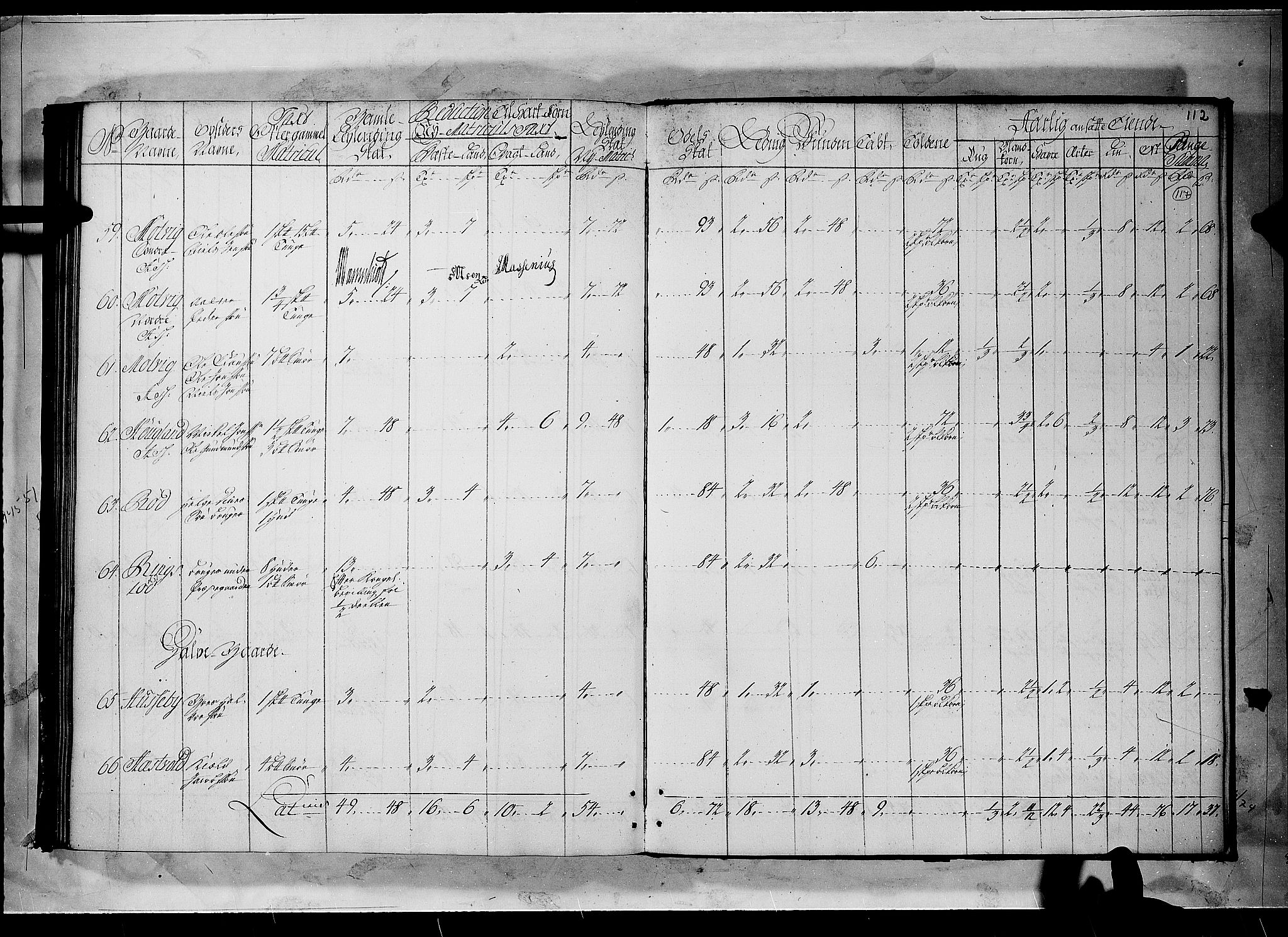 Rentekammeret inntil 1814, Realistisk ordnet avdeling, AV/RA-EA-4070/N/Nb/Nbf/L0096: Moss, Onsøy, Tune og Veme matrikkelprotokoll, 1723, p. 116b-117a