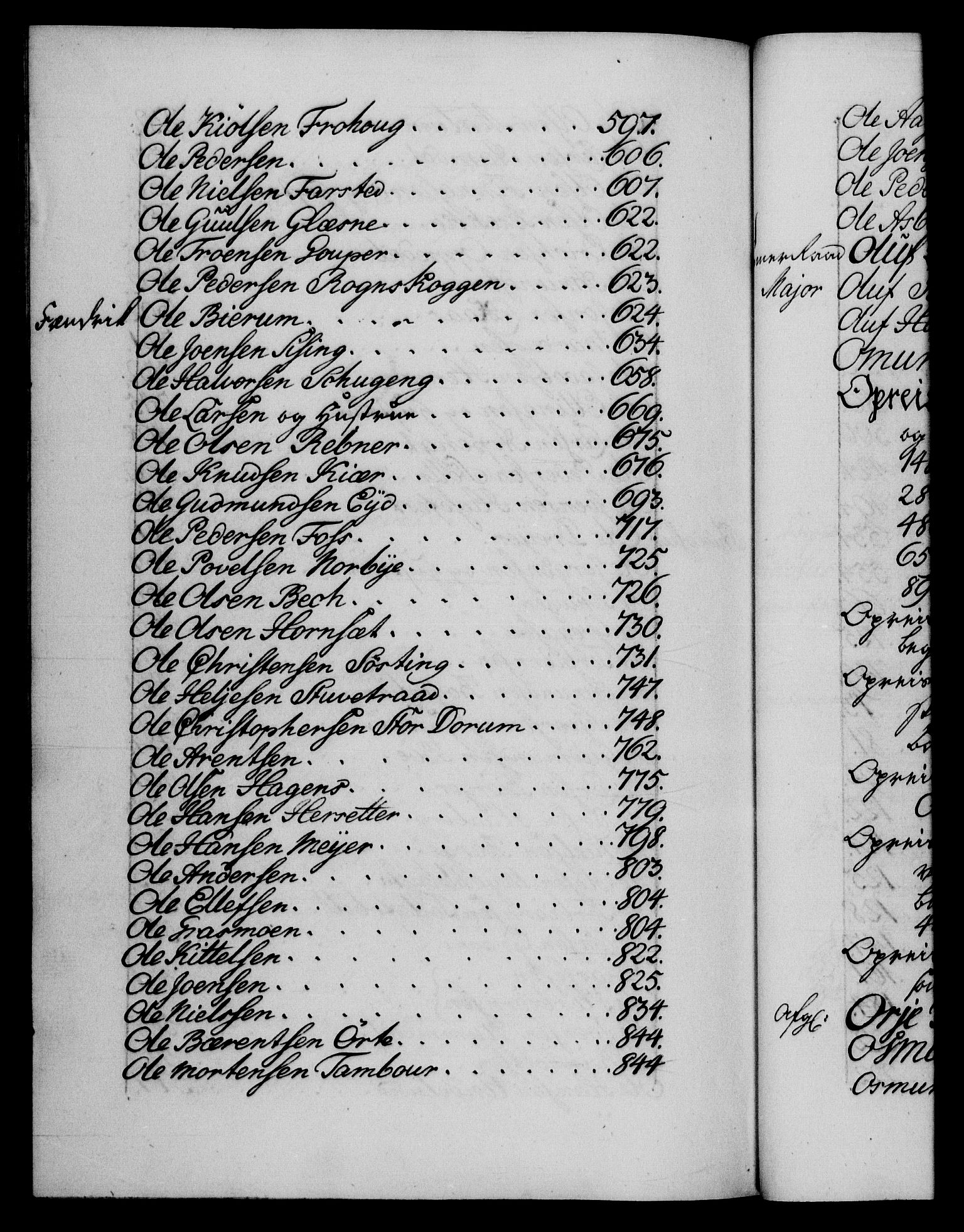 Danske Kanselli 1572-1799, AV/RA-EA-3023/F/Fc/Fca/Fcaa/L0037: Norske registre, 1751-1752