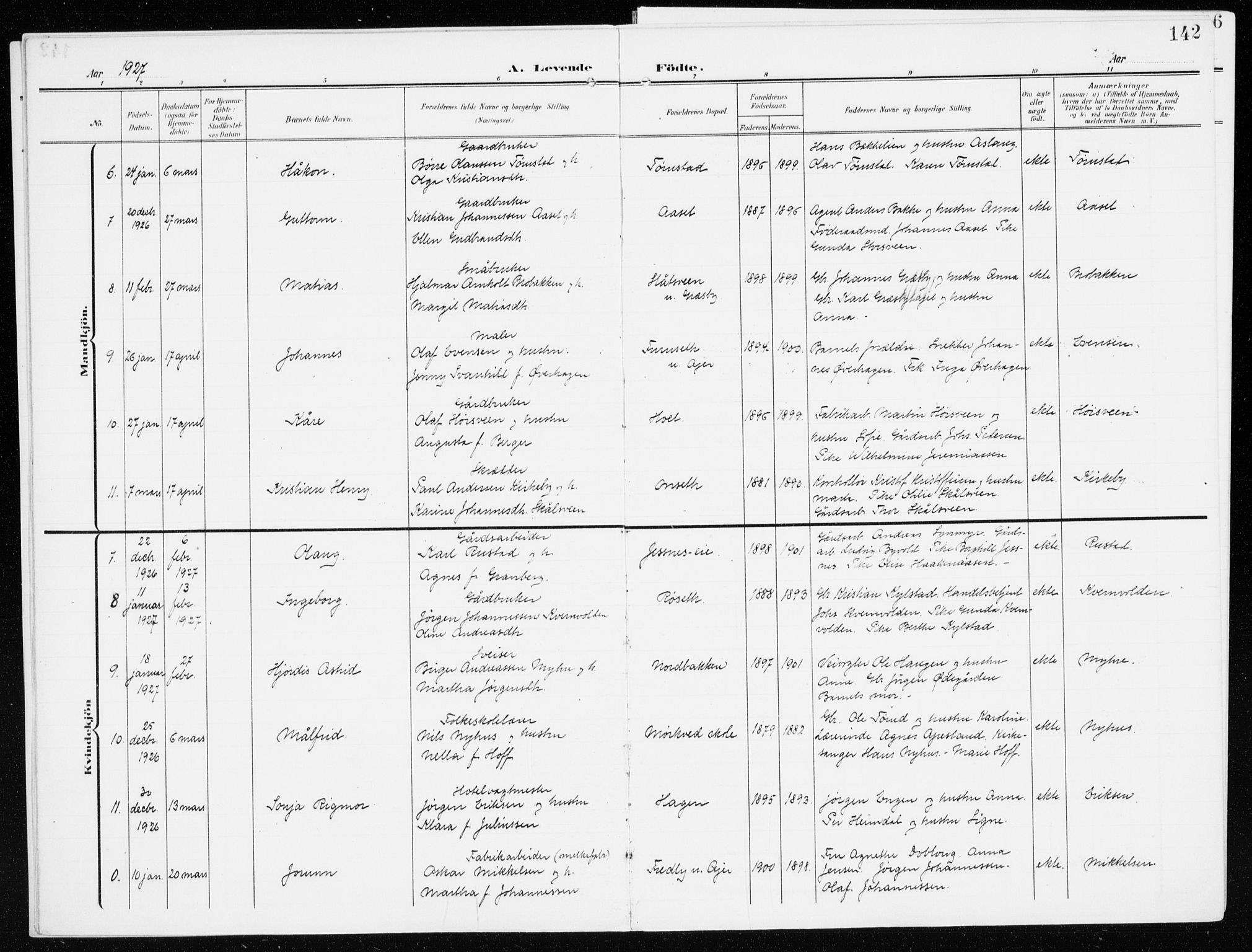 Furnes prestekontor, SAH/PREST-012/K/Ka/L0001: Parish register (official) no. 1, 1907-1935, p. 142
