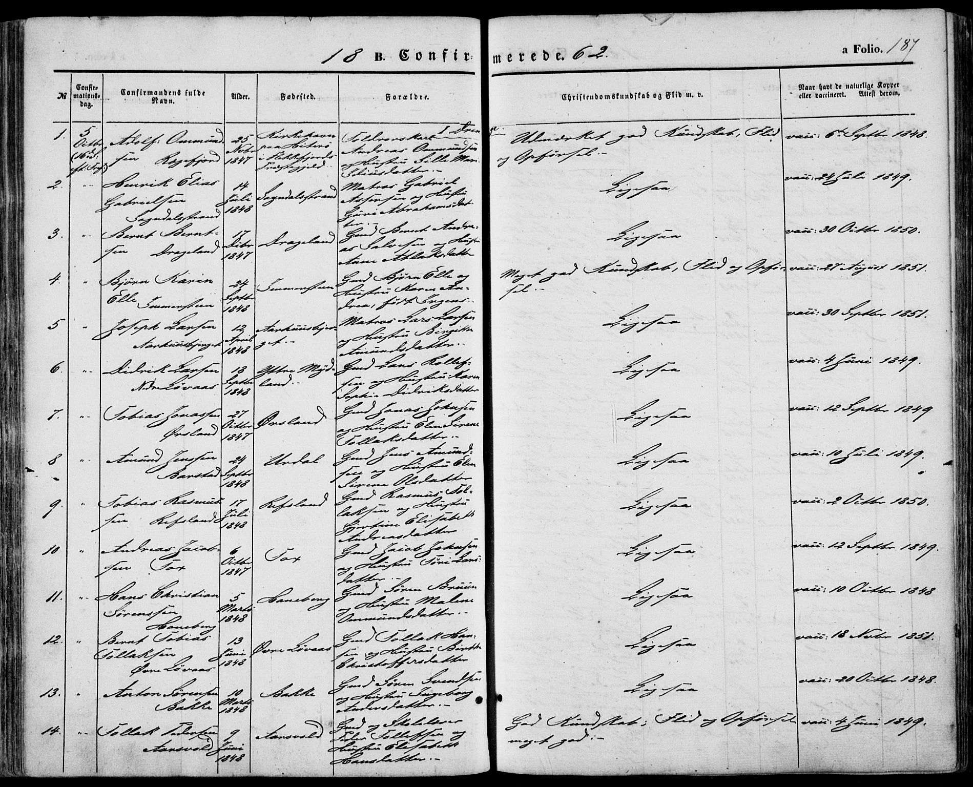 Sokndal sokneprestkontor, SAST/A-101808: Parish register (official) no. A 9, 1857-1874, p. 187