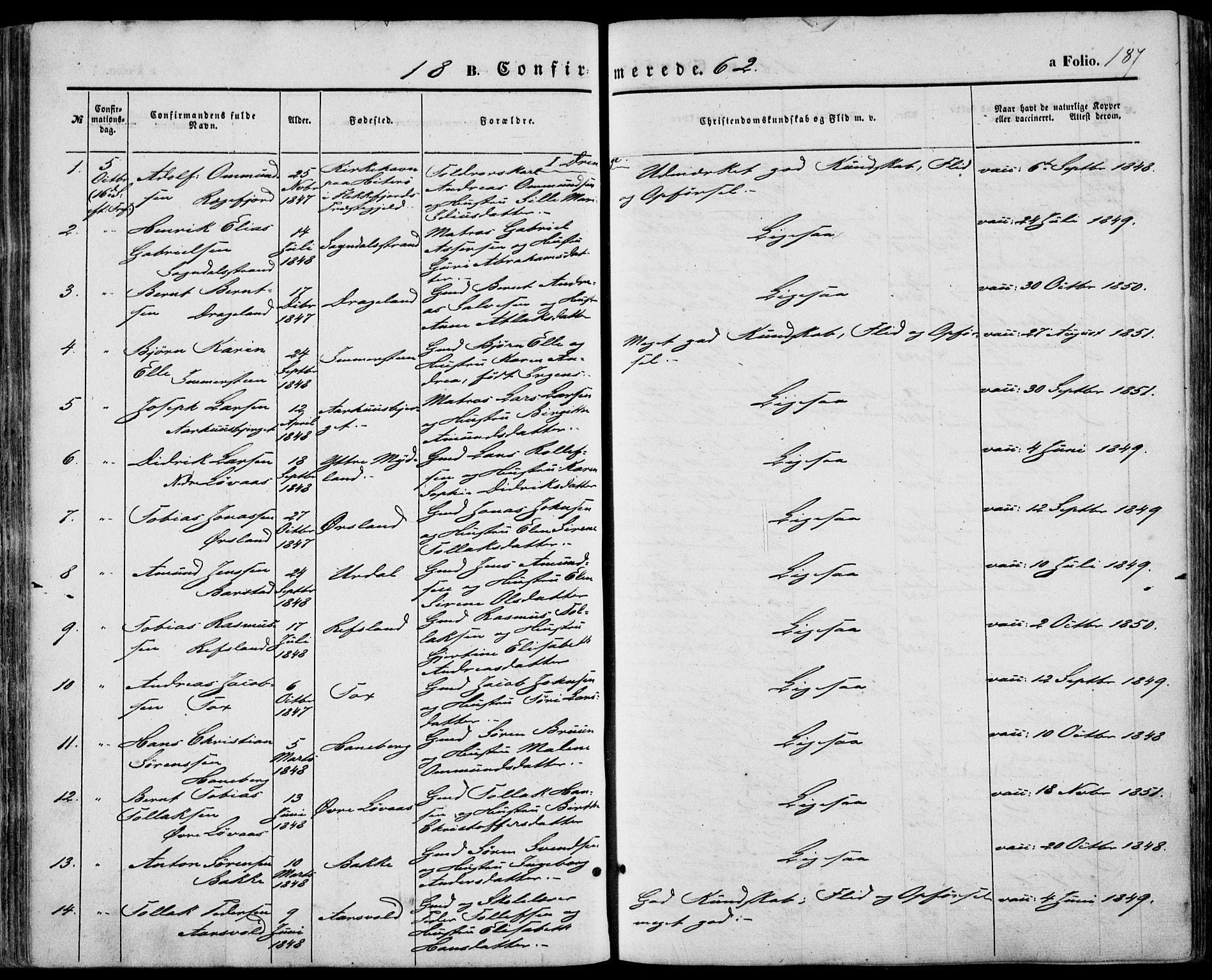 Sokndal sokneprestkontor, AV/SAST-A-101808: Parish register (official) no. A 9, 1857-1874, p. 187