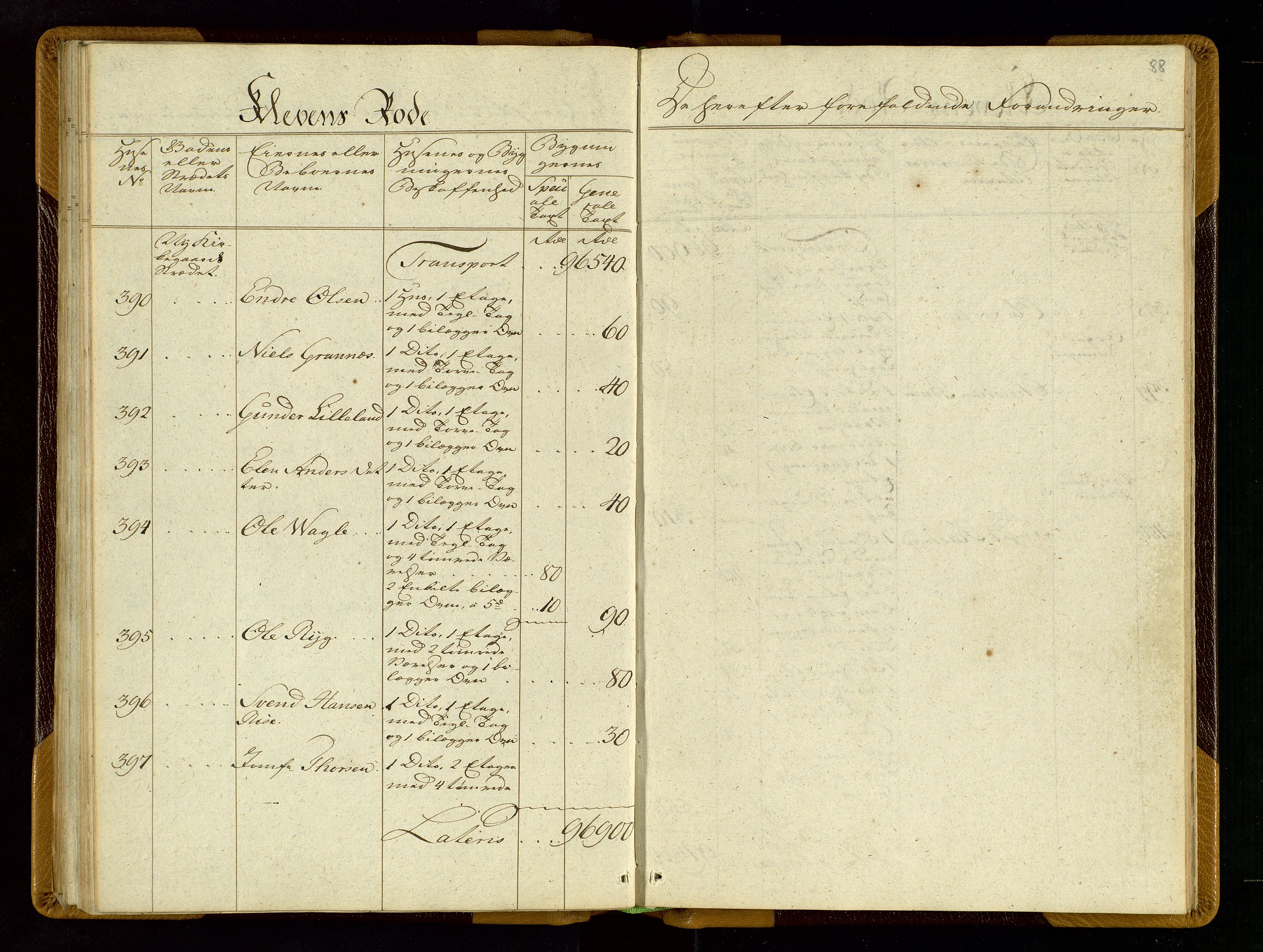 Fylkesmannen i Rogaland, AV/SAST-A-101928/99/3/312/312CE/L0001B: BRANNTAKSTPROTOKOLL FOR STAVANGER BY, 1797, p. 87b-88a