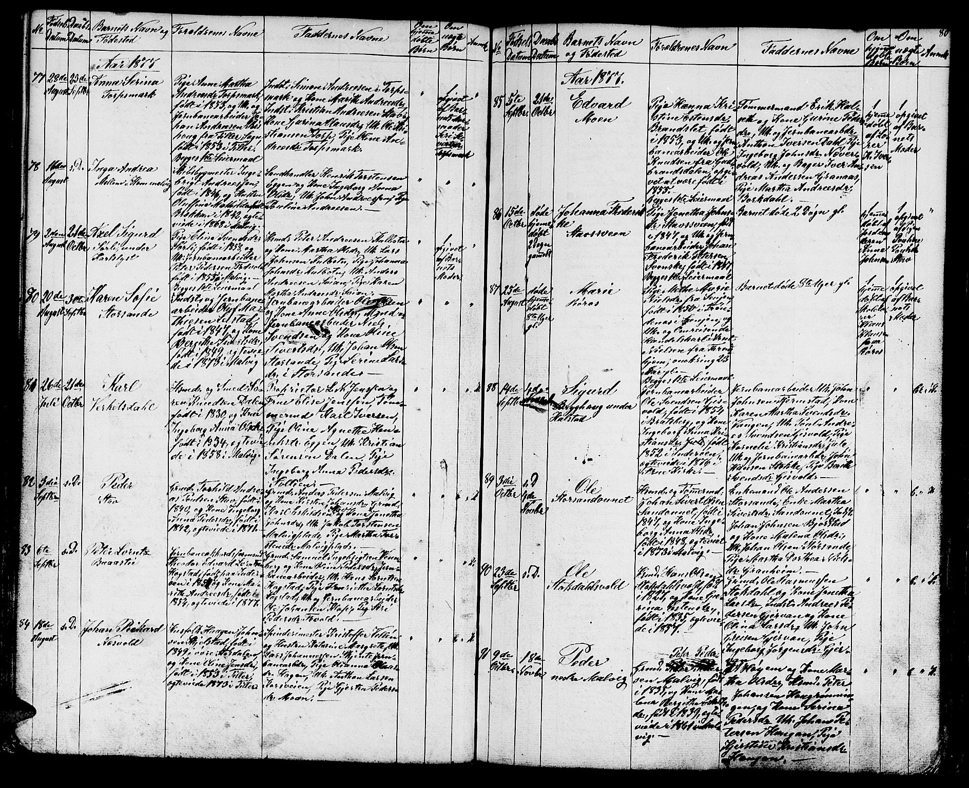 Ministerialprotokoller, klokkerbøker og fødselsregistre - Sør-Trøndelag, SAT/A-1456/616/L0422: Parish register (copy) no. 616C05, 1850-1888, p. 80