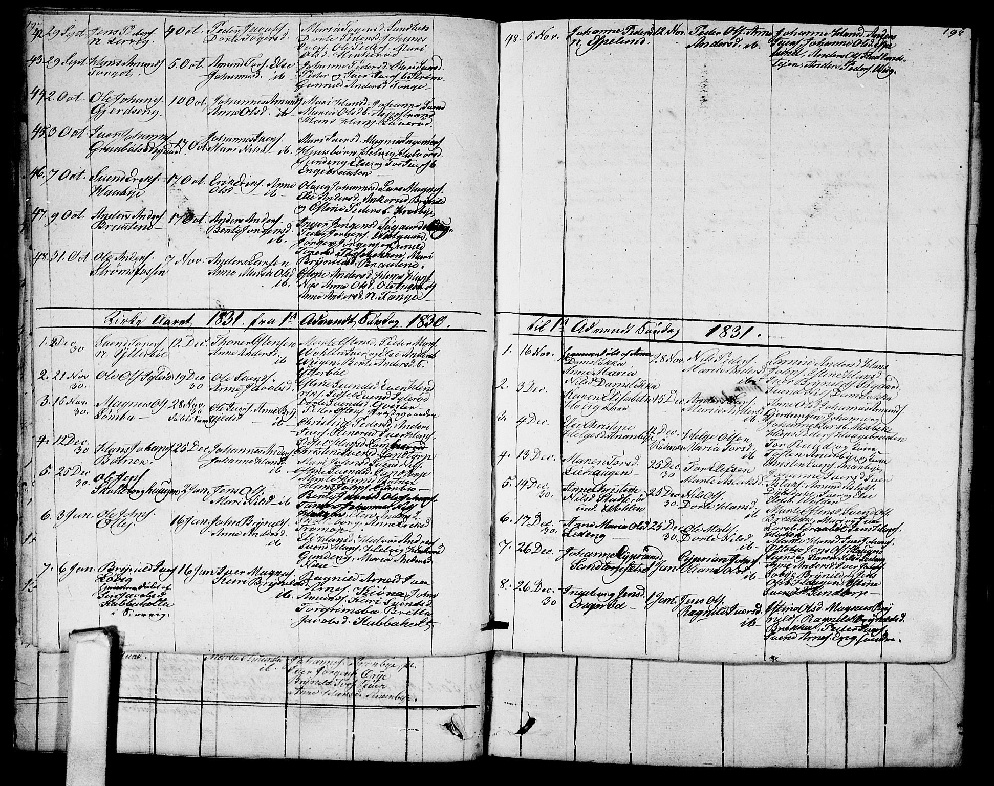 Aremark prestekontor Kirkebøker, AV/SAO-A-10899/G/Ga/L0001: Parish register (copy) no.  I 1, 1814-1834, p. 197-198