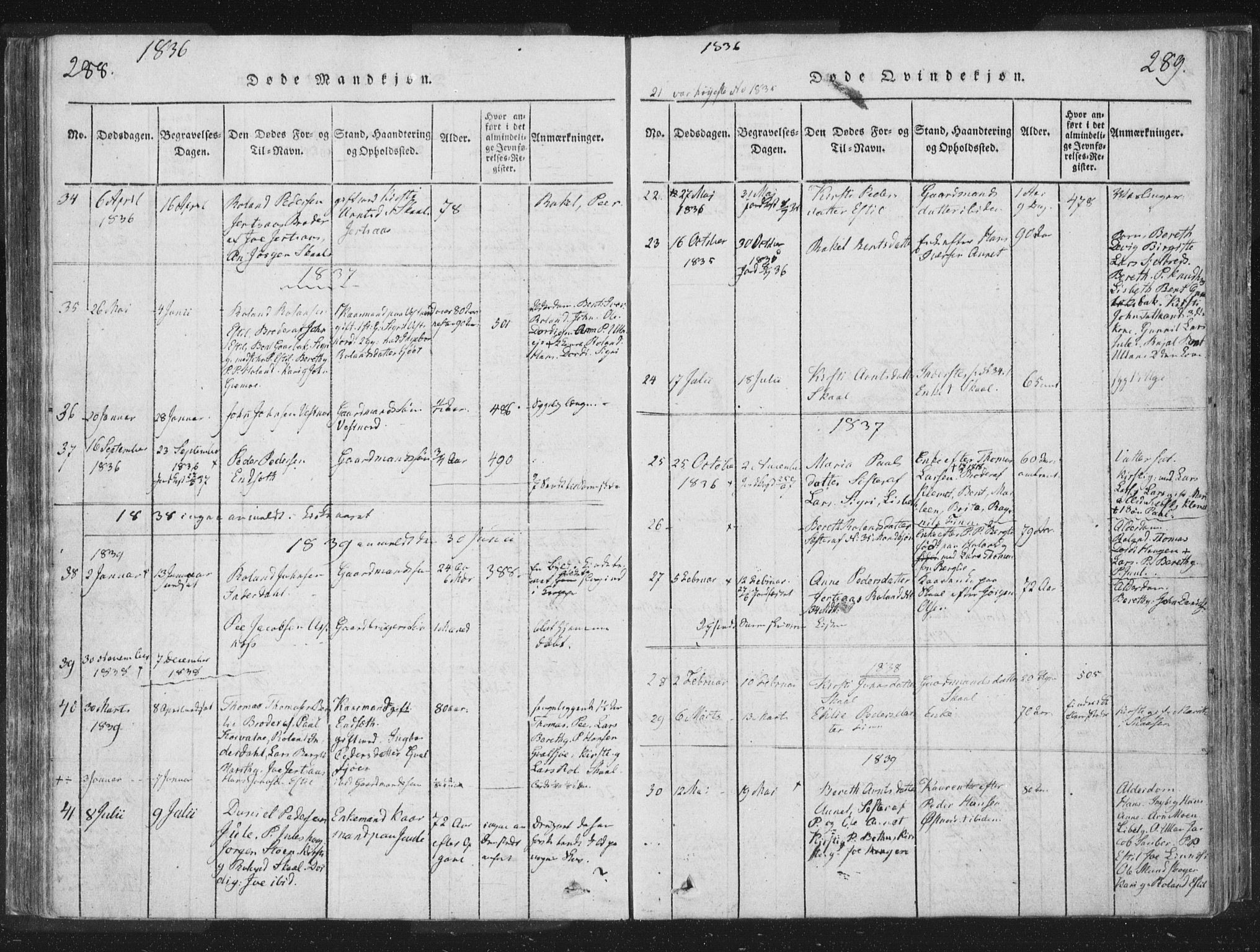 Ministerialprotokoller, klokkerbøker og fødselsregistre - Nord-Trøndelag, AV/SAT-A-1458/755/L0491: Parish register (official) no. 755A01 /2, 1817-1864, p. 288-289