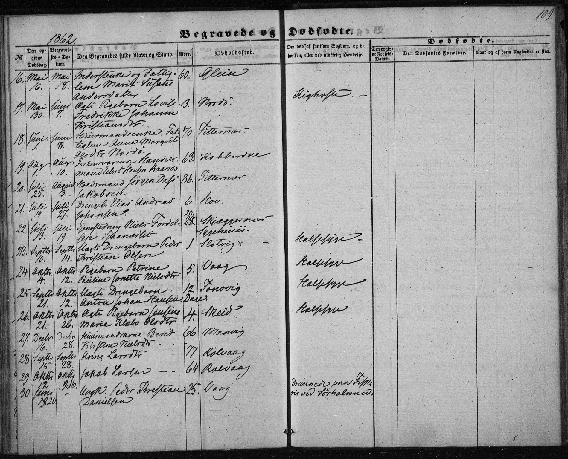 Ministerialprotokoller, klokkerbøker og fødselsregistre - Nordland, AV/SAT-A-1459/835/L0523: Parish register (official) no. 835A01, 1855-1865, p. 109