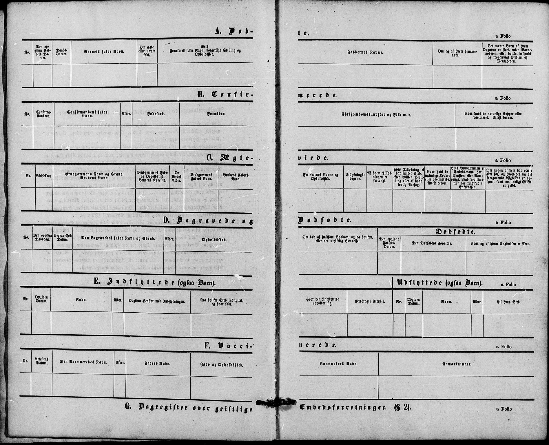 Gamle Aker prestekontor Kirkebøker, SAO/A-10617a/G/L0004: Parish register (copy) no. 4, 1875-1879
