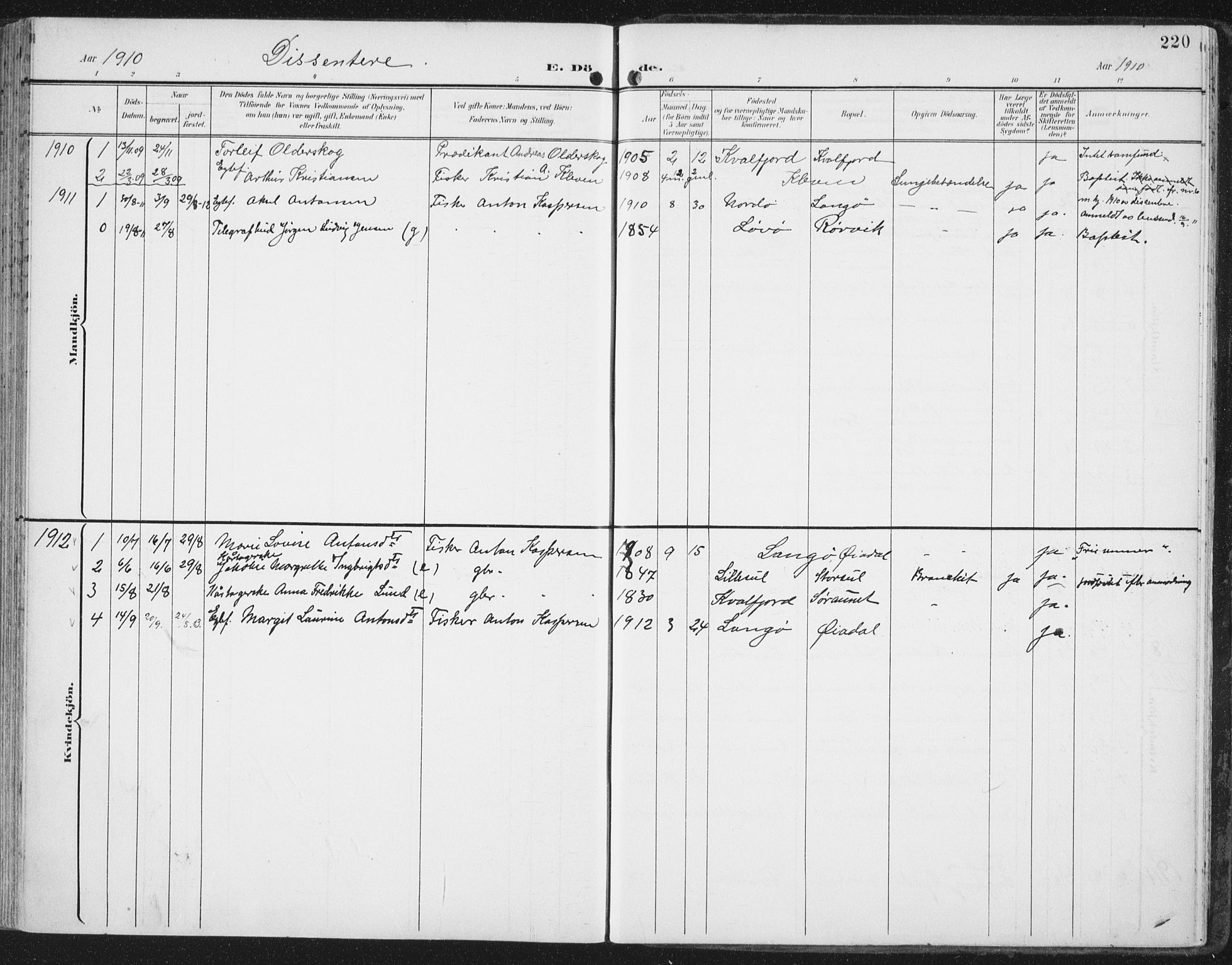 Ministerialprotokoller, klokkerbøker og fødselsregistre - Nord-Trøndelag, AV/SAT-A-1458/786/L0688: Parish register (official) no. 786A04, 1899-1912, p. 220