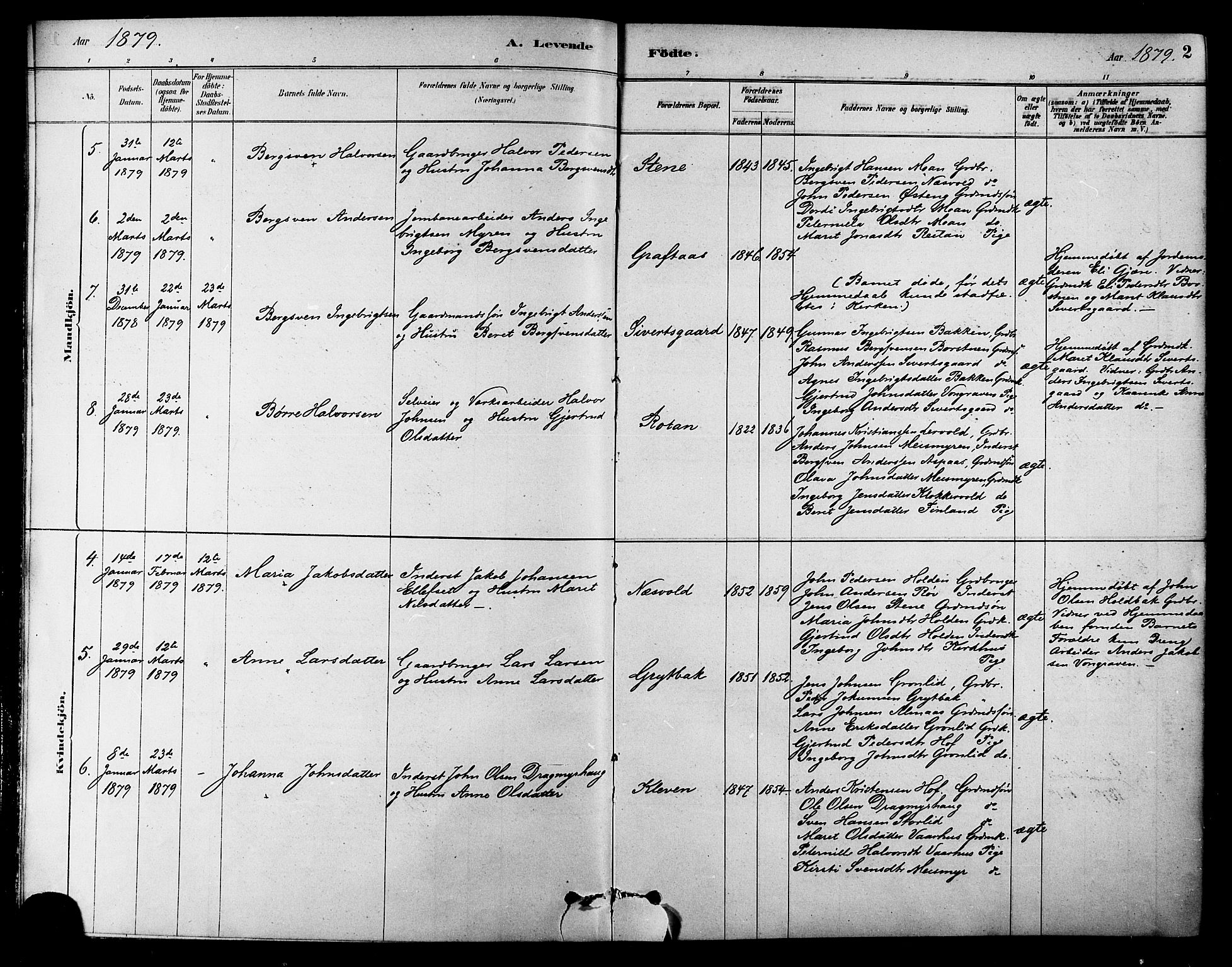 Ministerialprotokoller, klokkerbøker og fødselsregistre - Sør-Trøndelag, SAT/A-1456/686/L0983: Parish register (official) no. 686A01, 1879-1890, p. 2