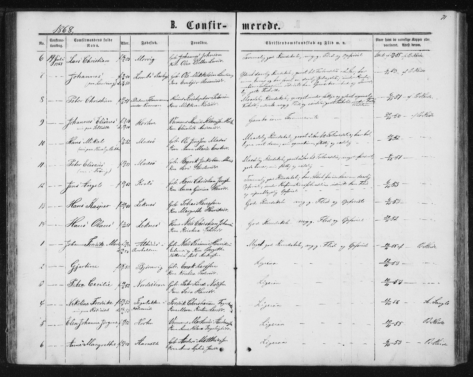 Ministerialprotokoller, klokkerbøker og fødselsregistre - Nord-Trøndelag, SAT/A-1458/788/L0696: Parish register (official) no. 788A03, 1863-1877, p. 71