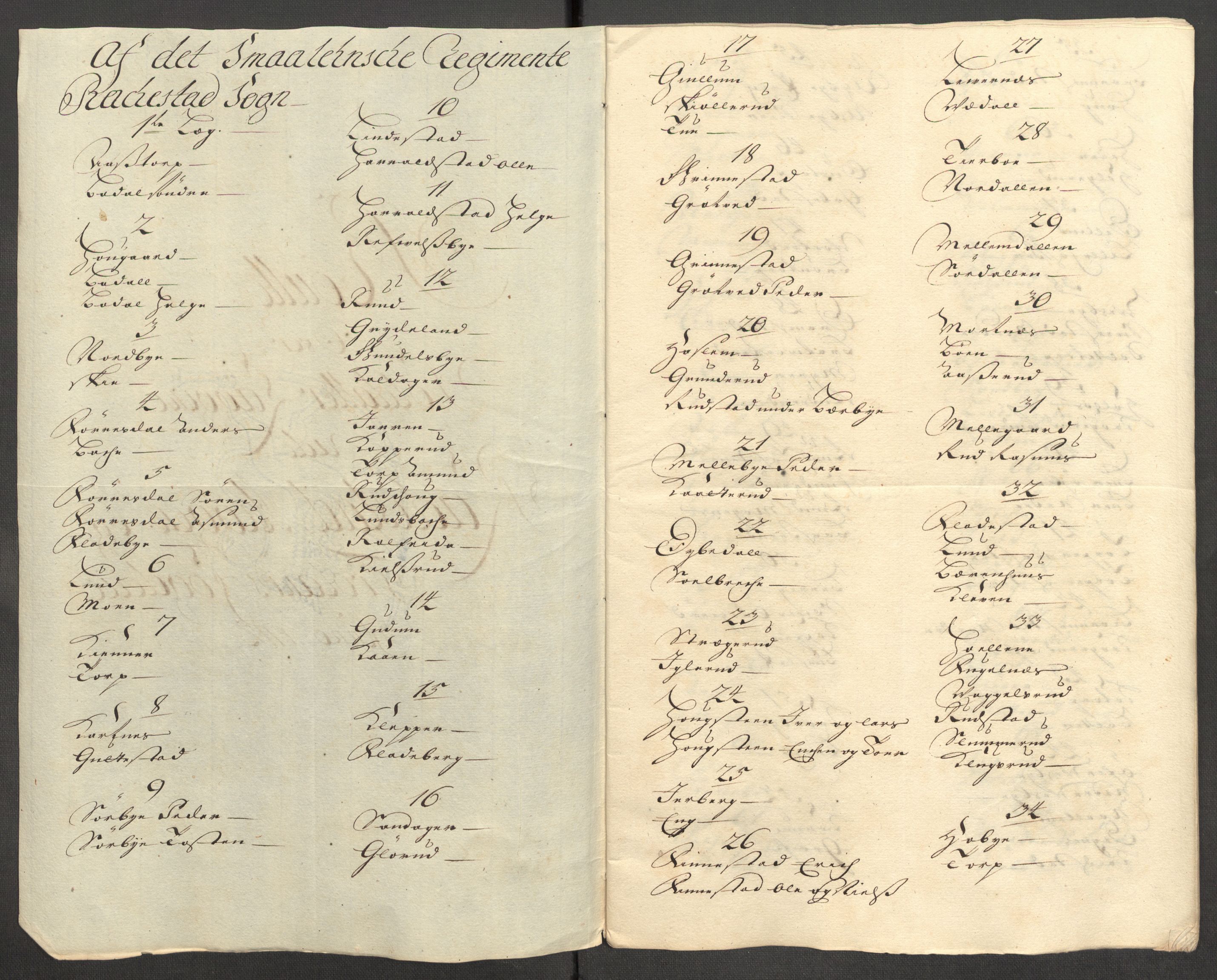 Rentekammeret inntil 1814, Reviderte regnskaper, Fogderegnskap, AV/RA-EA-4092/R07/L0305: Fogderegnskap Rakkestad, Heggen og Frøland, 1712, p. 294